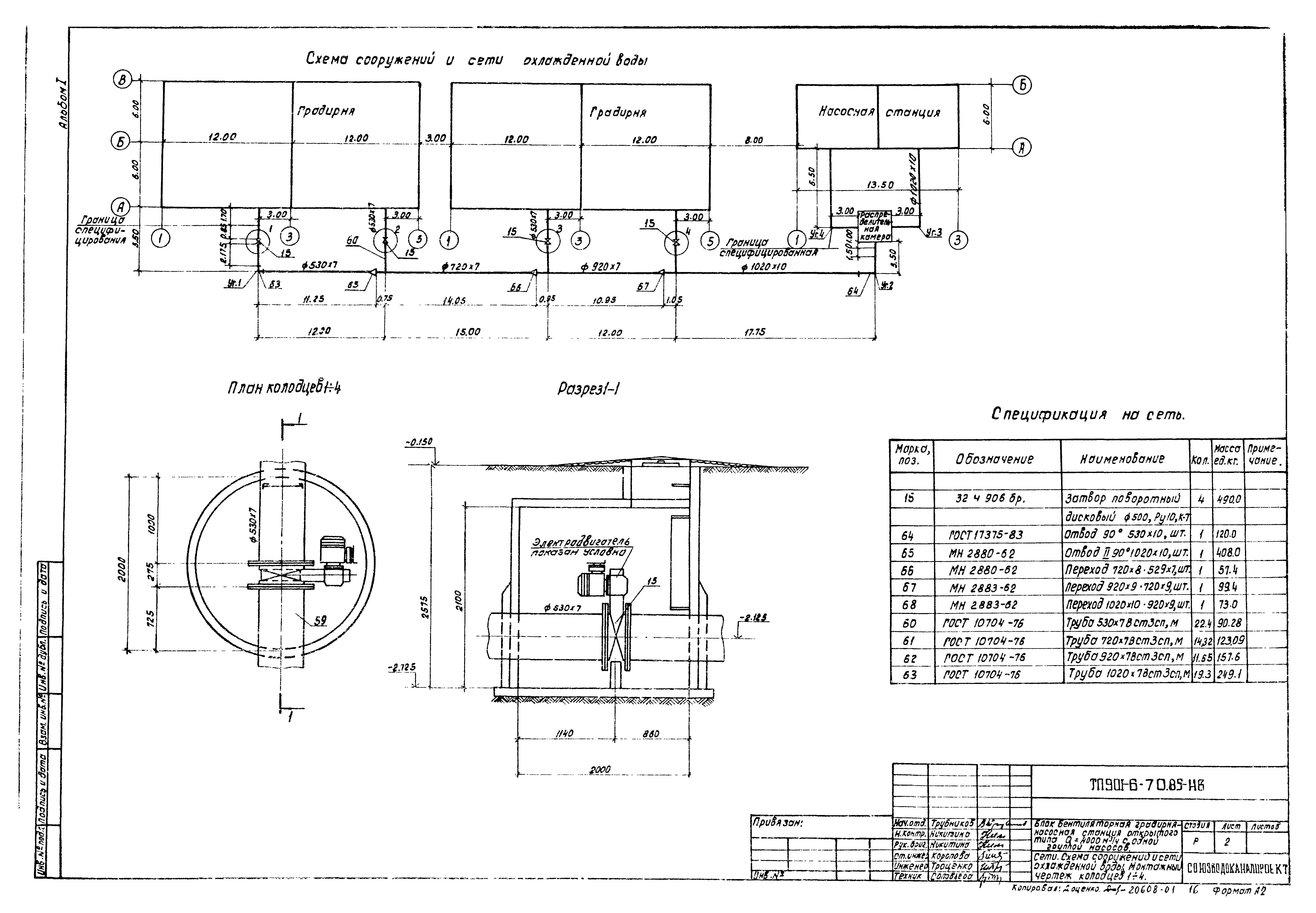 Типовой проект 901-6-70.85