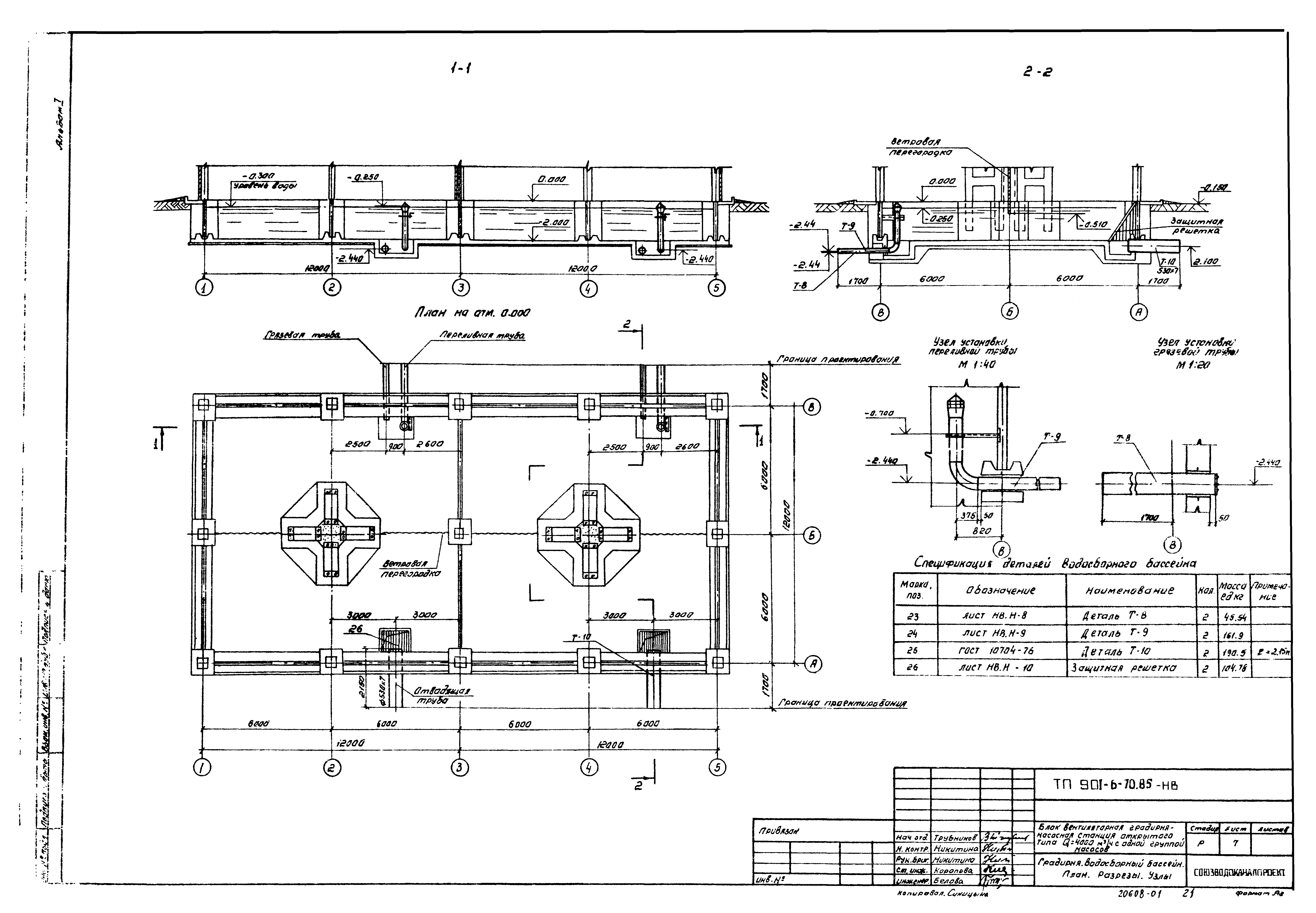 Типовой проект 901-6-70.85