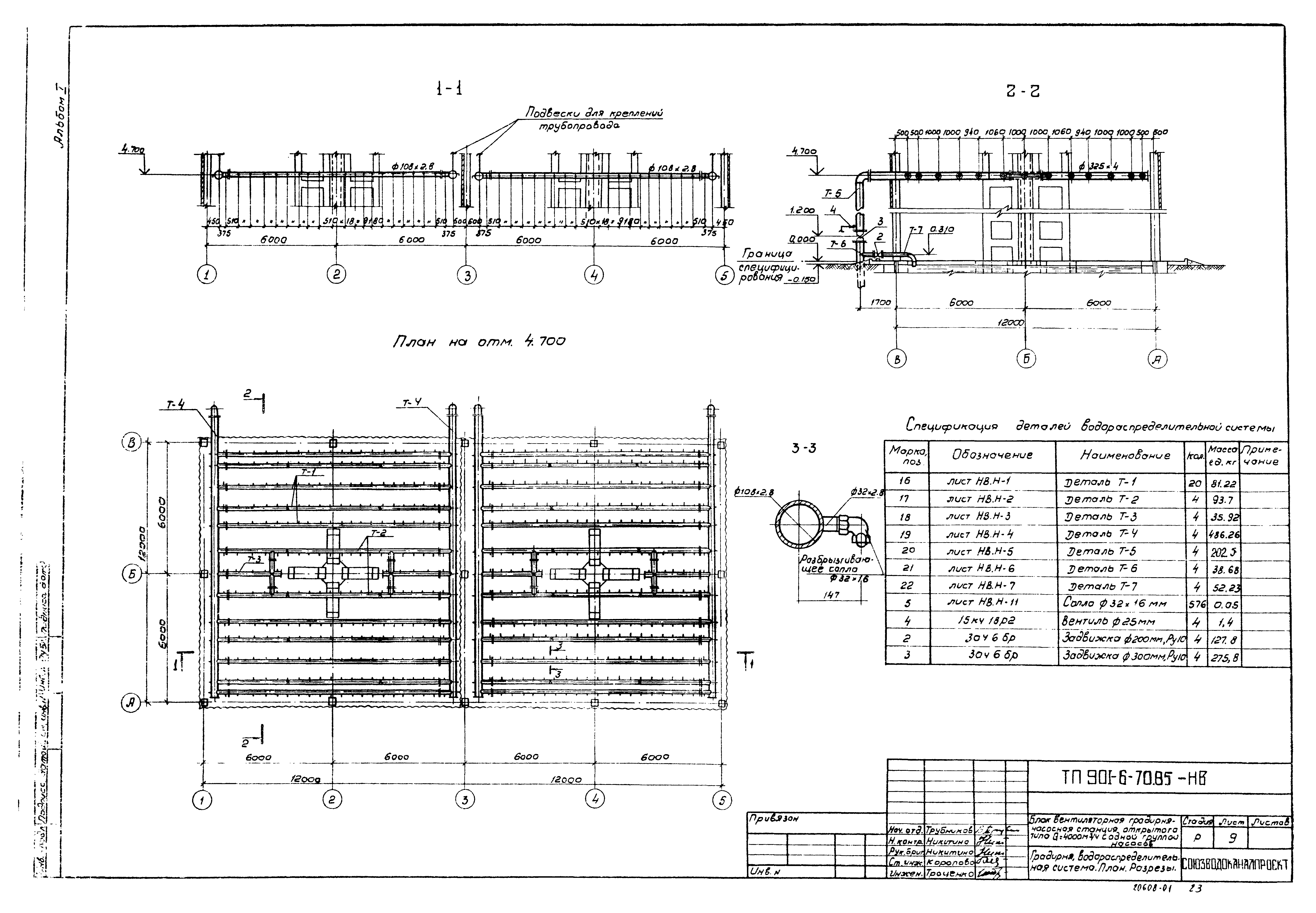 Типовой проект 901-6-70.85