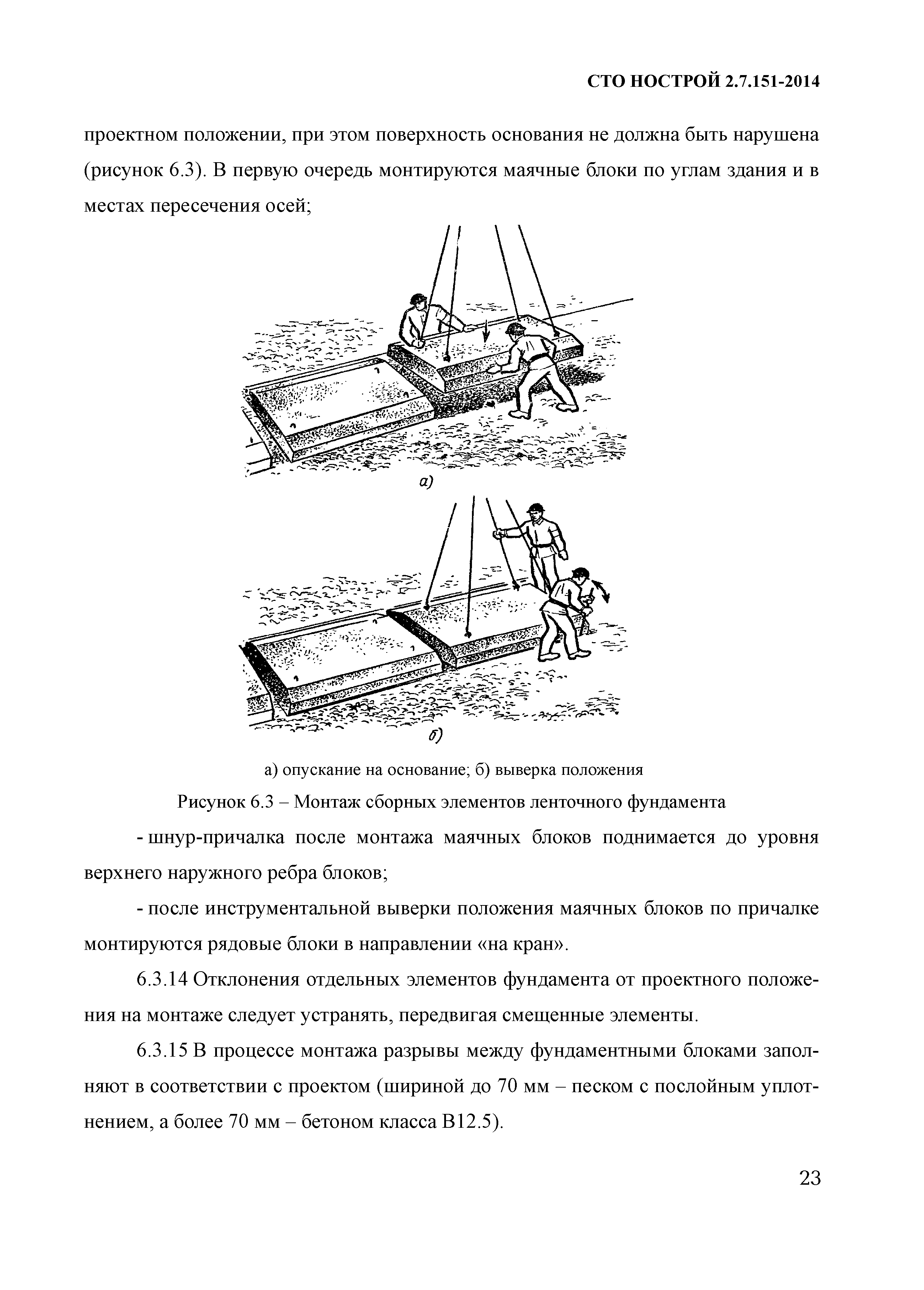 СТО НОСТРОЙ 2.7.151-2014