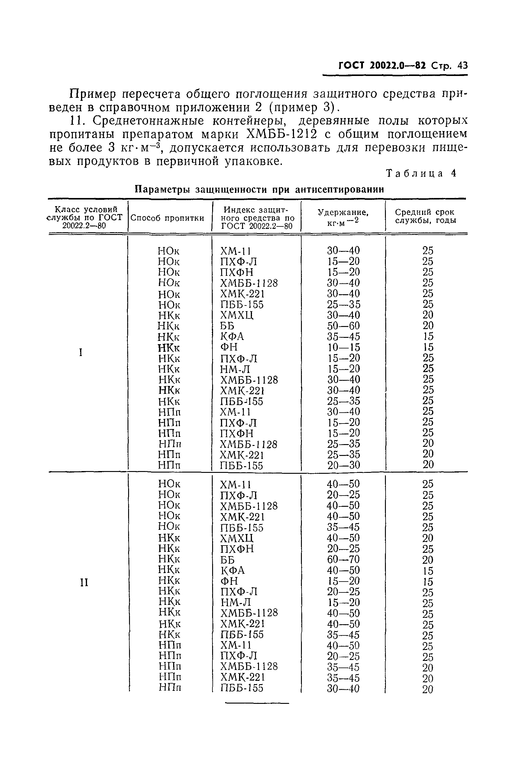 ГОСТ 20022.0-82