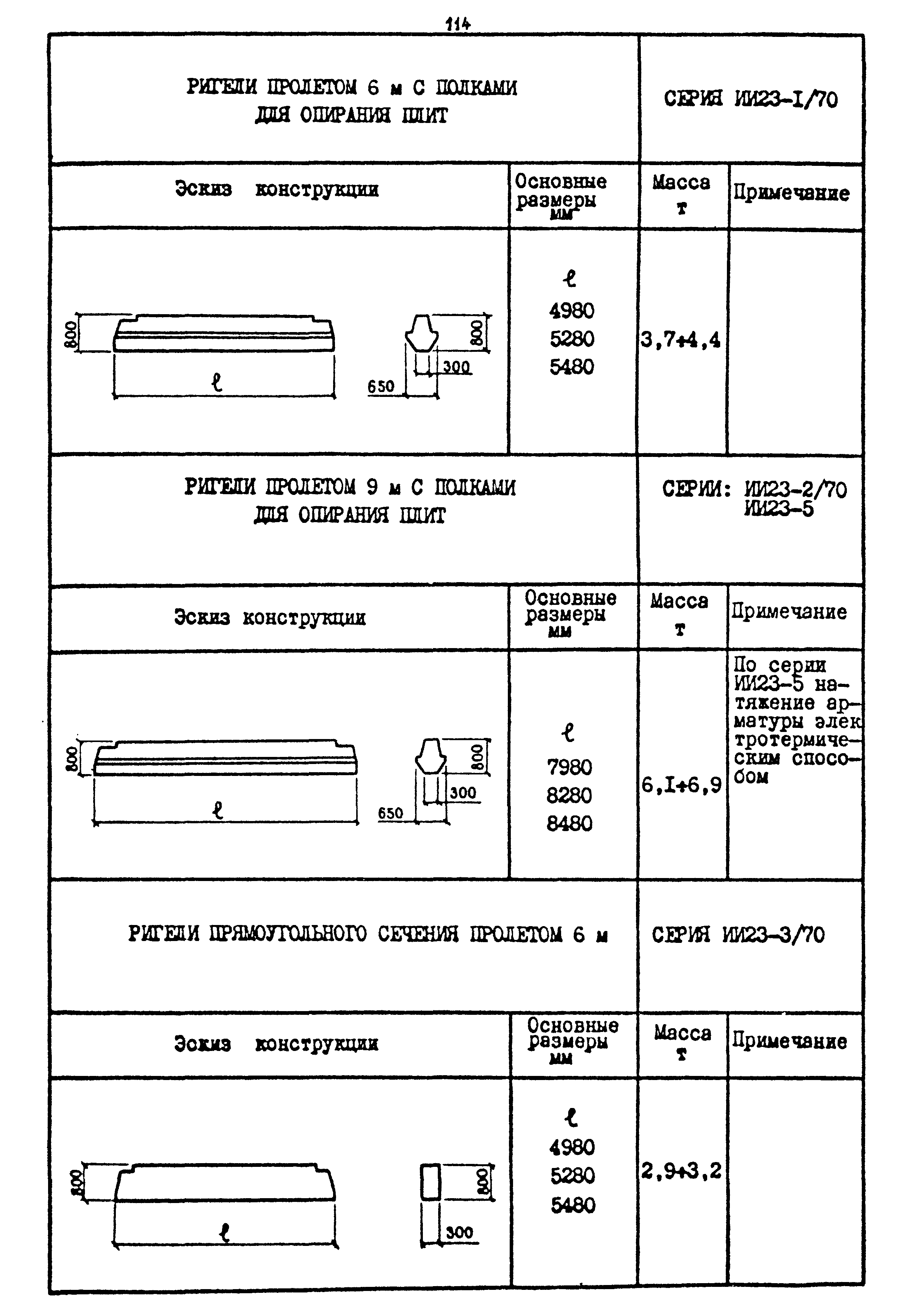 Шифр 1539-18