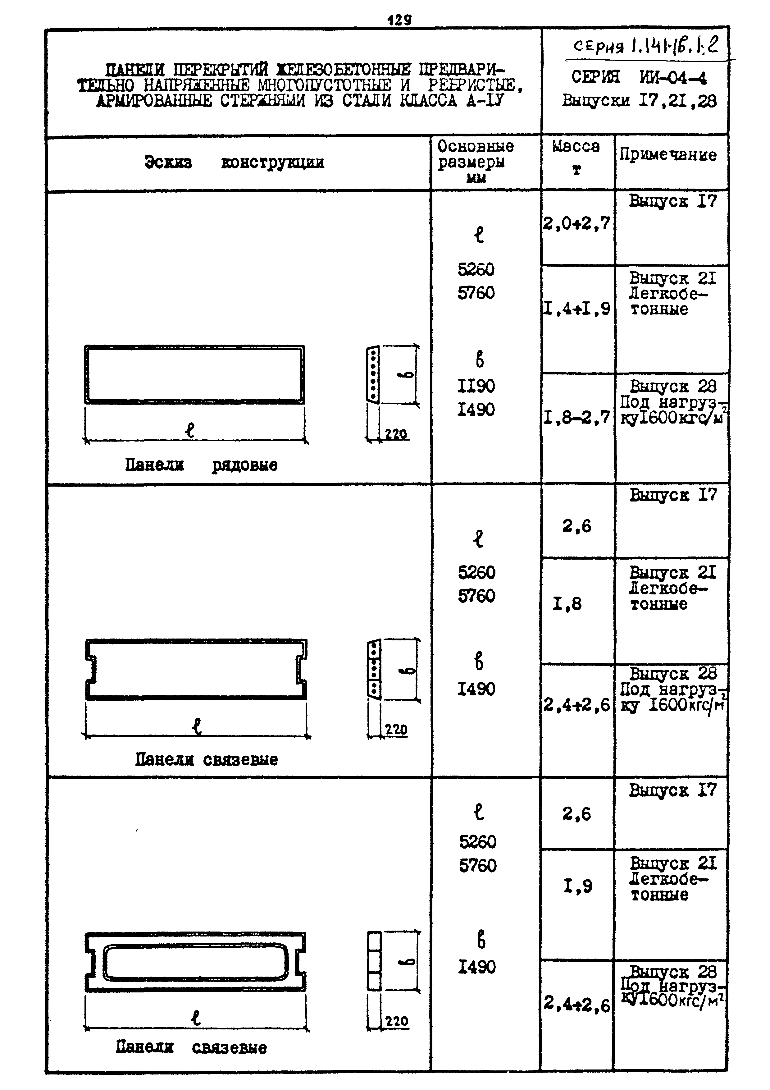 Шифр 1539-18