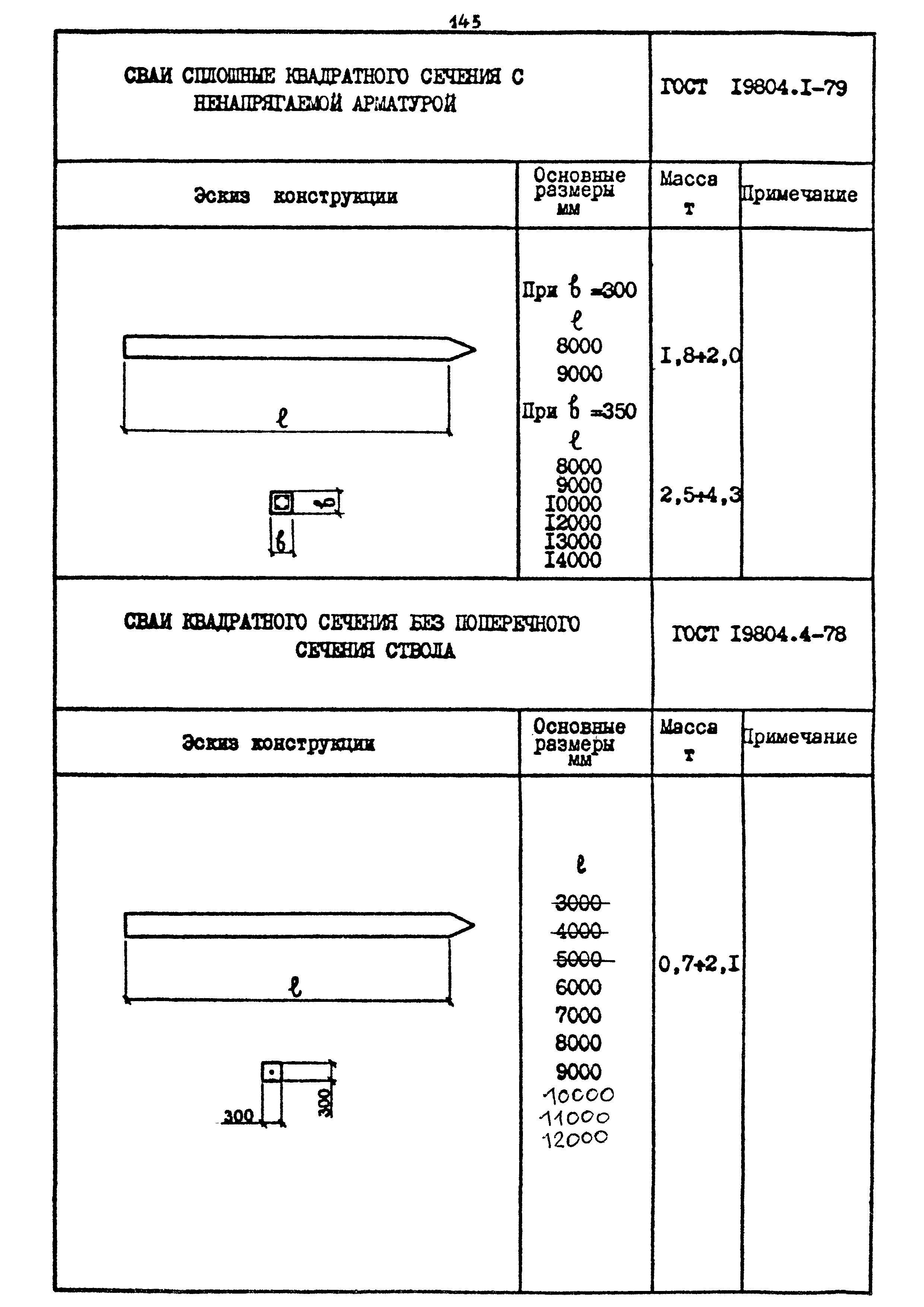 Шифр 1539-18