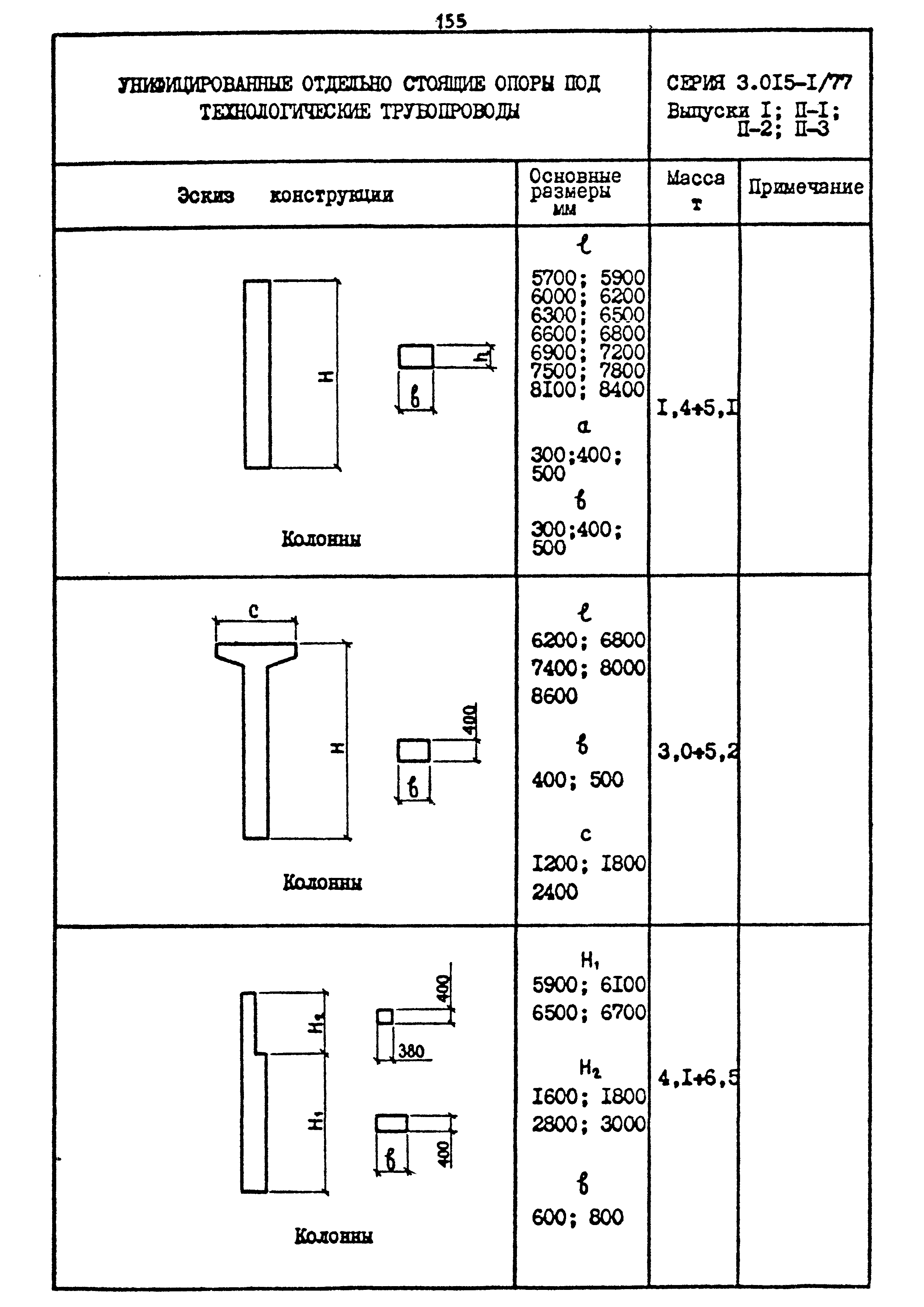 Шифр 1539-18