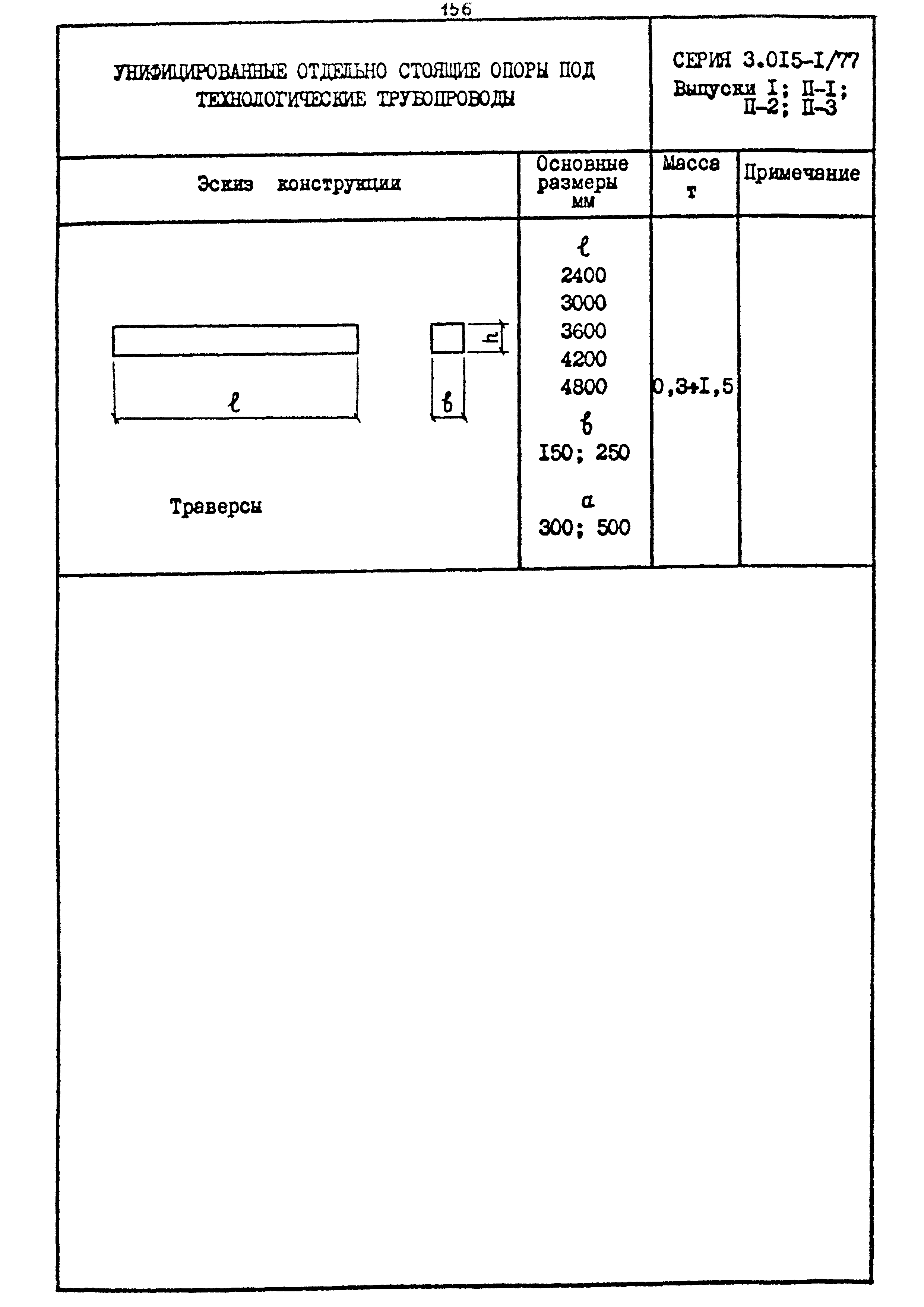 Шифр 1539-18