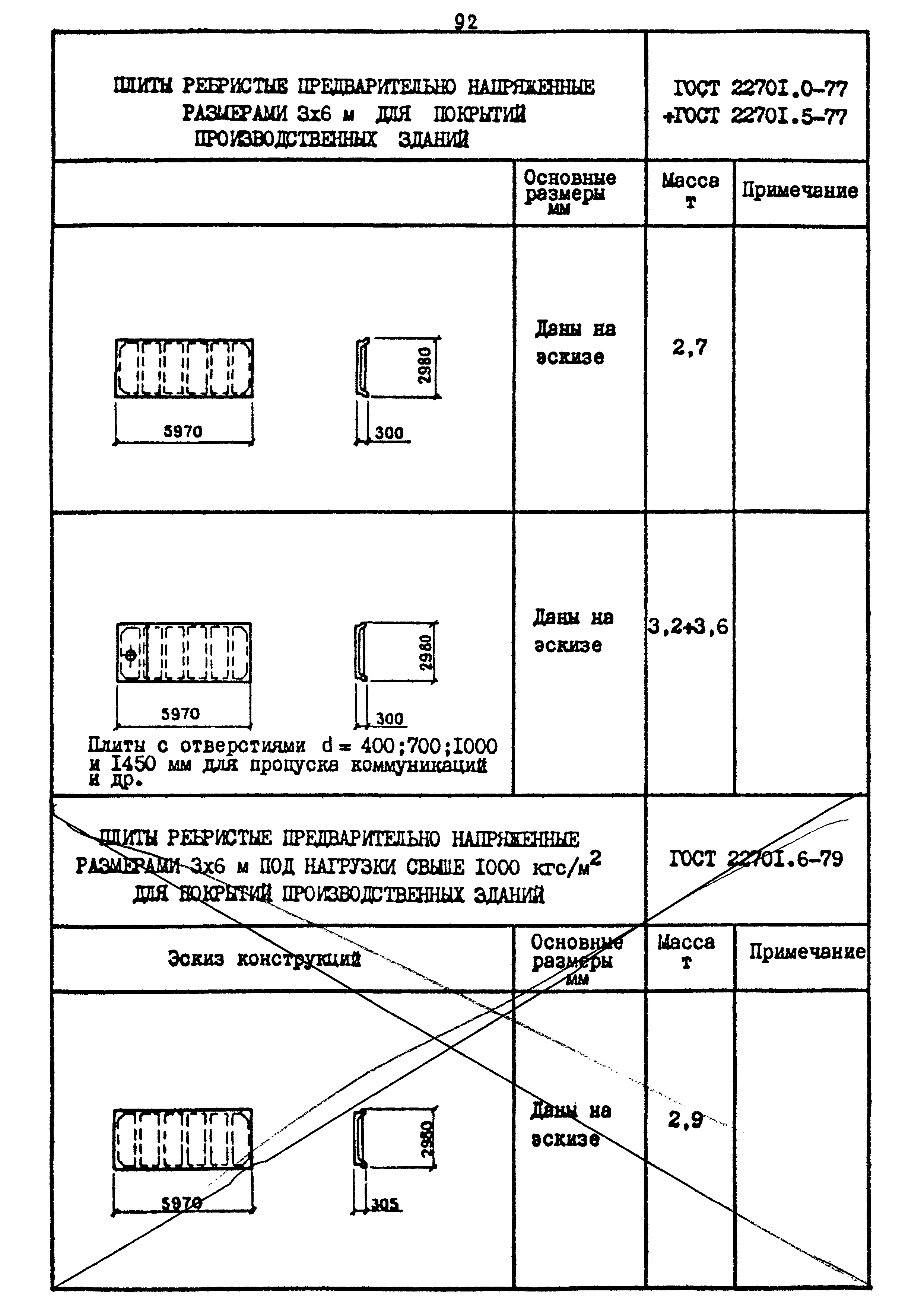 Шифр 1539-18