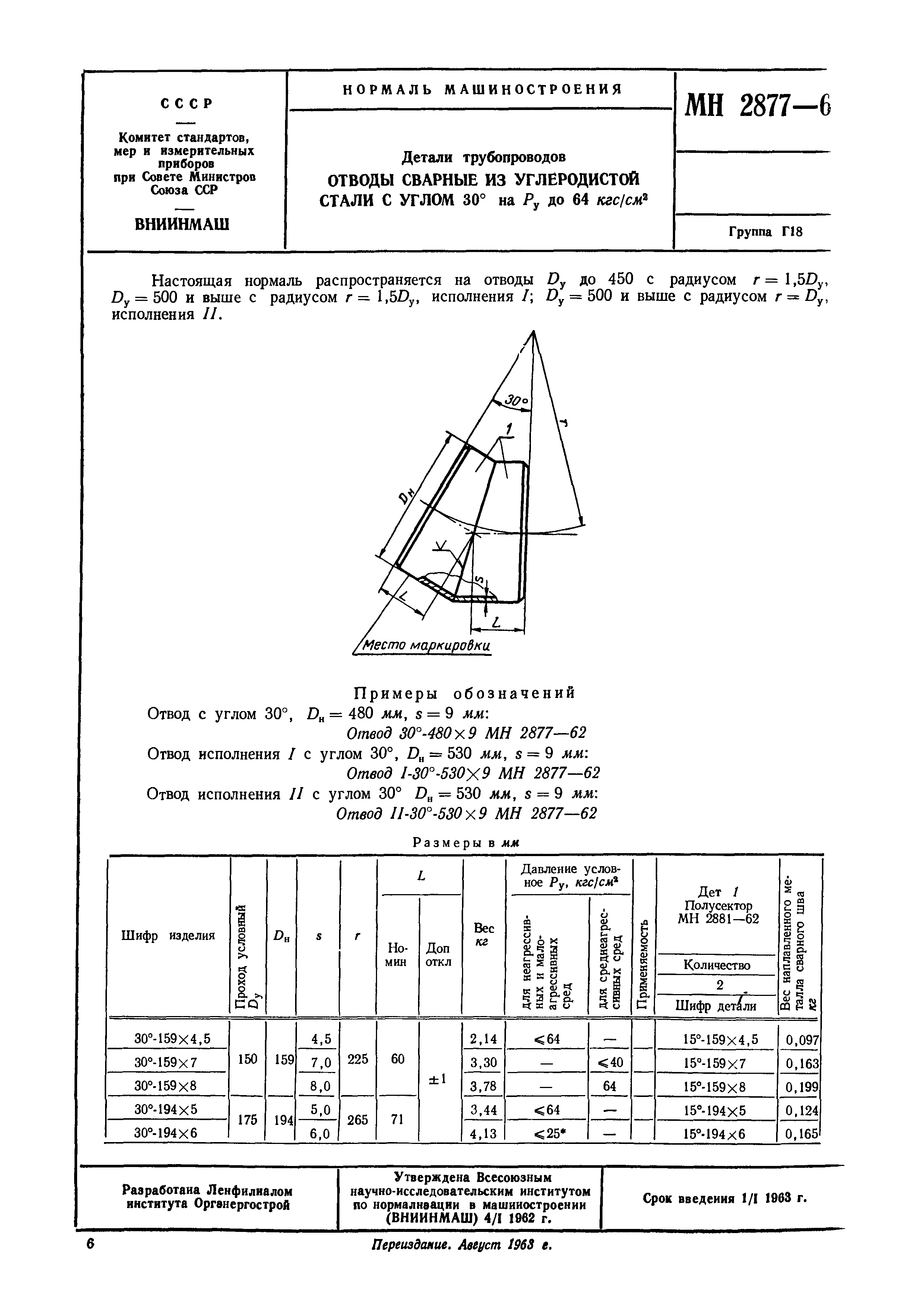 МН 2877-62