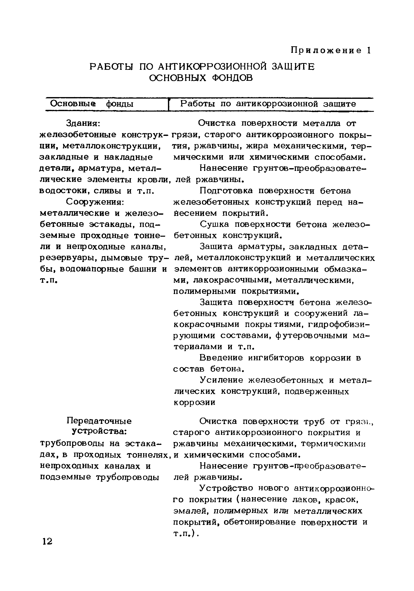 ВРД 66-107-86