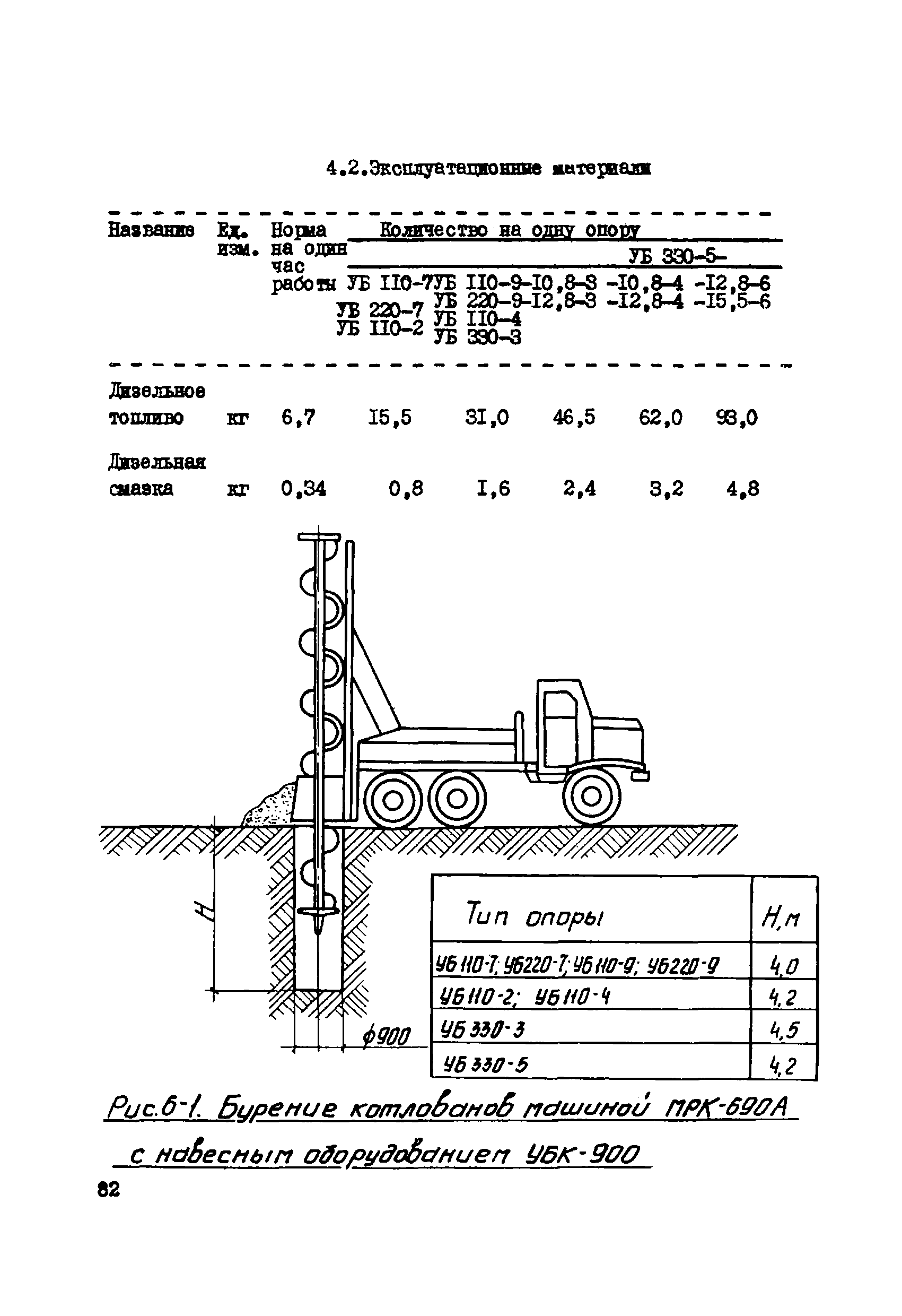 ТТК К-4-22-6