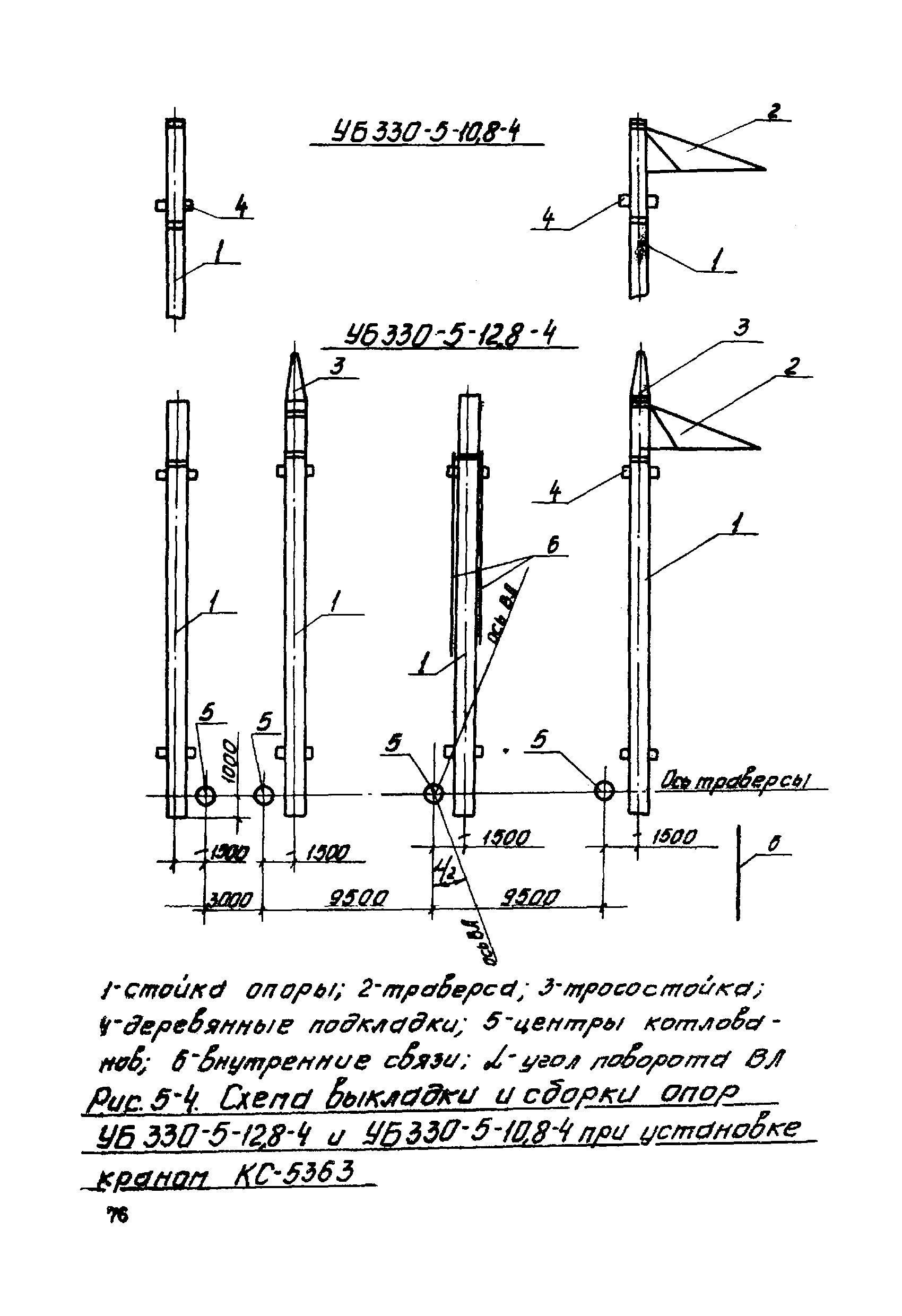 ТТК К-4-22-5