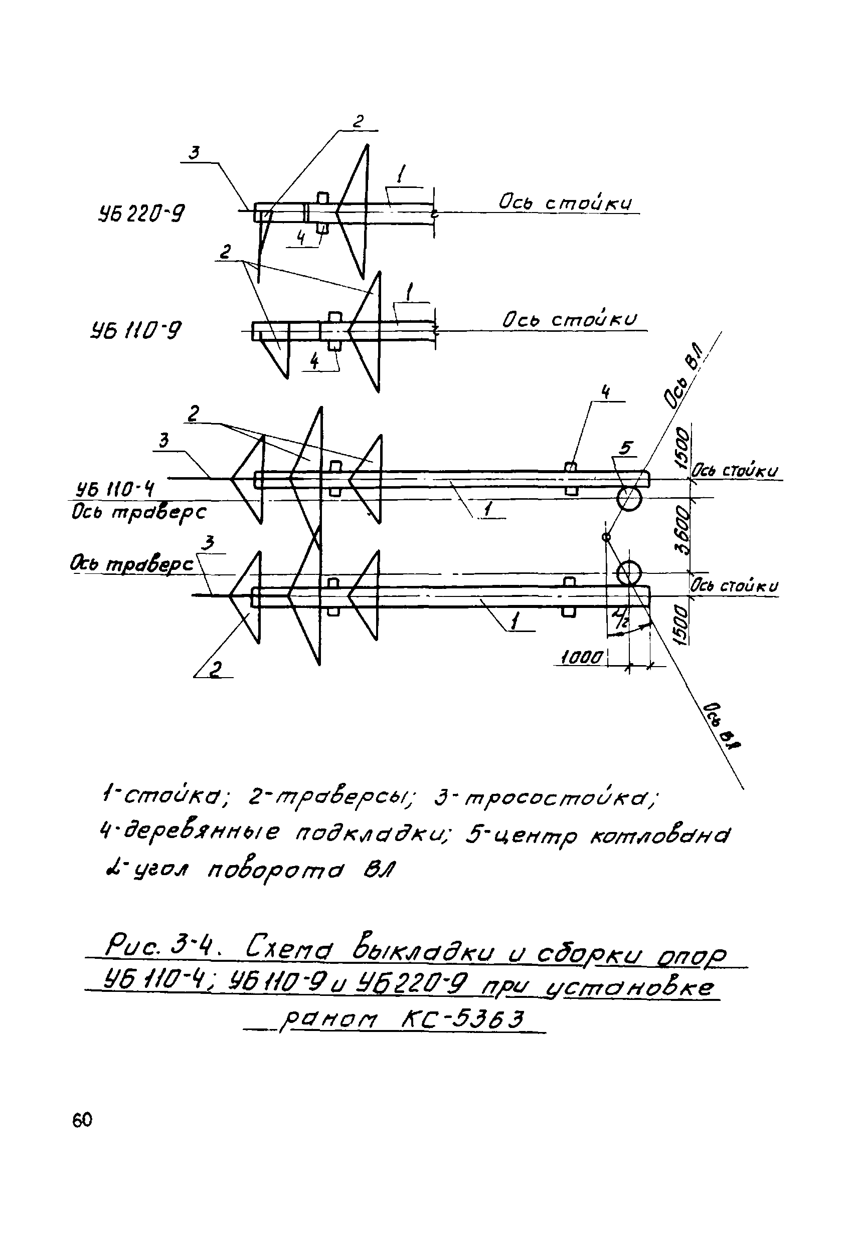 ТТК К-4-22-3