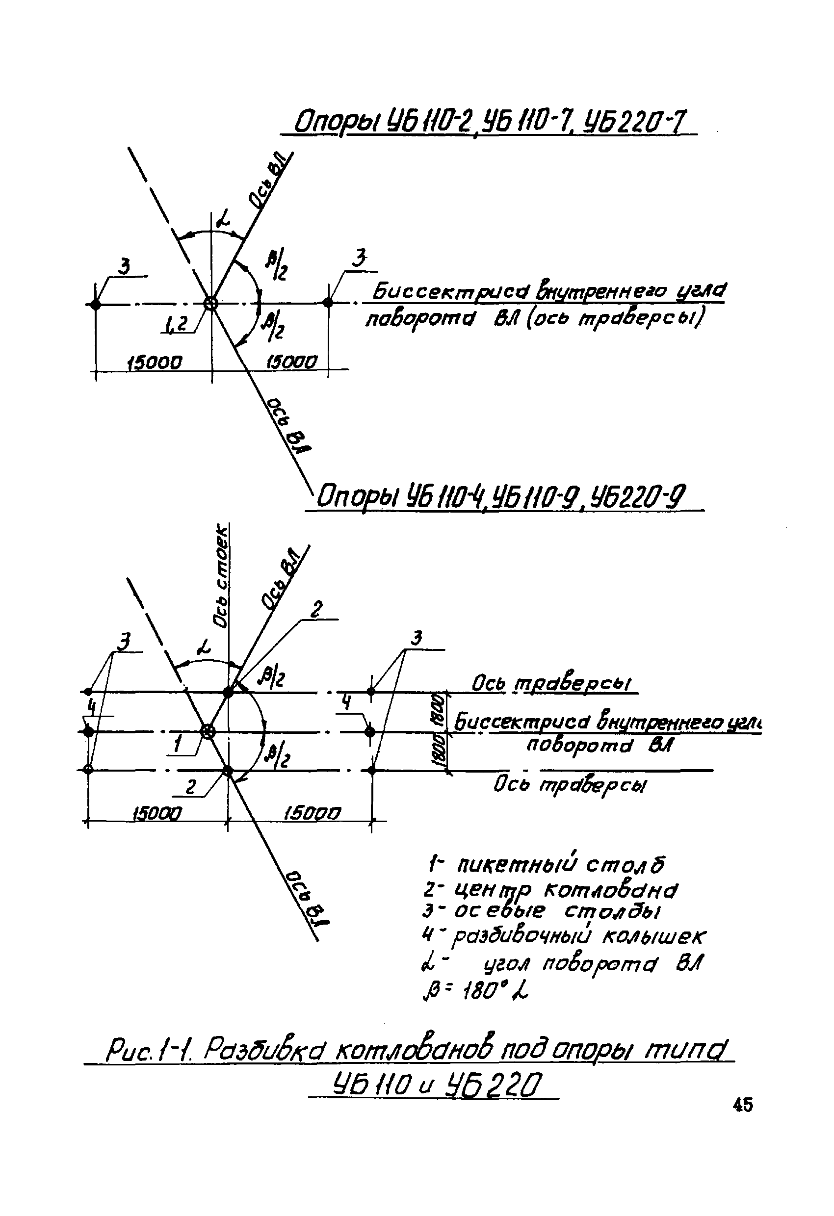 ТТК К-4-22-1