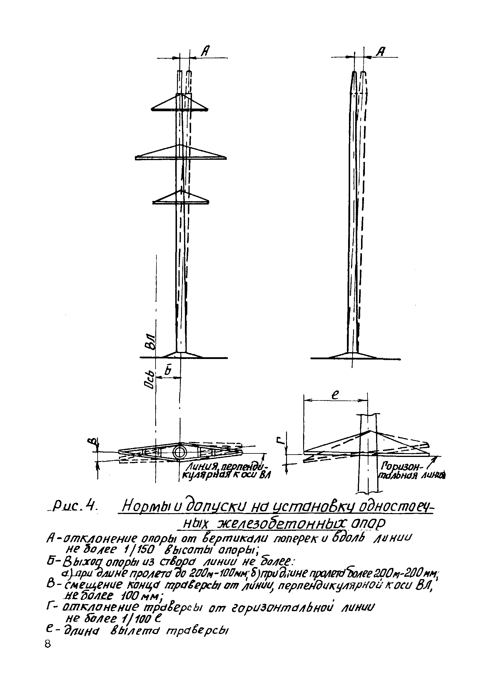 ТТК К-IV-9-10