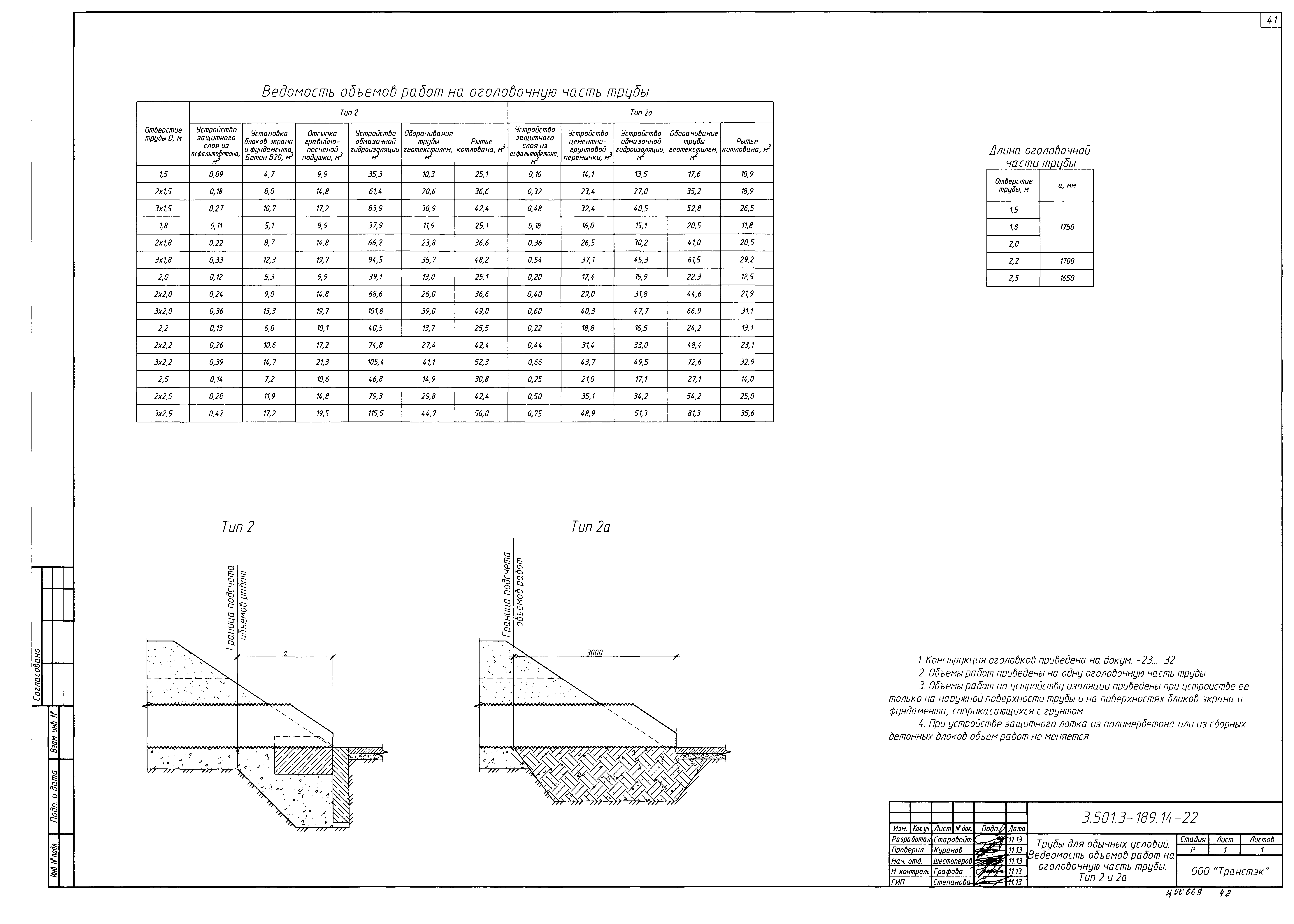 Серия 3.501.3-189.14