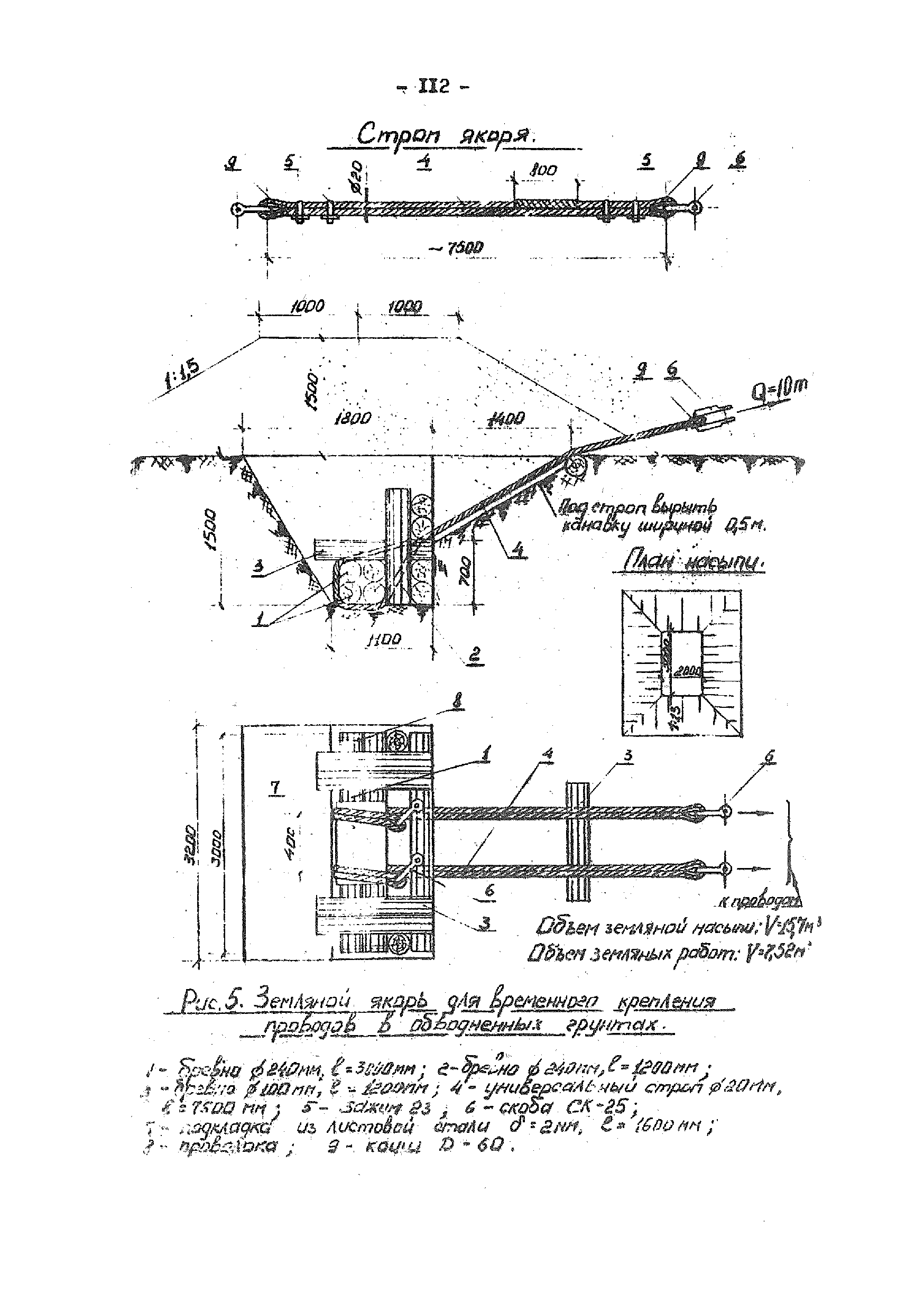 ТТК К-V-14-7