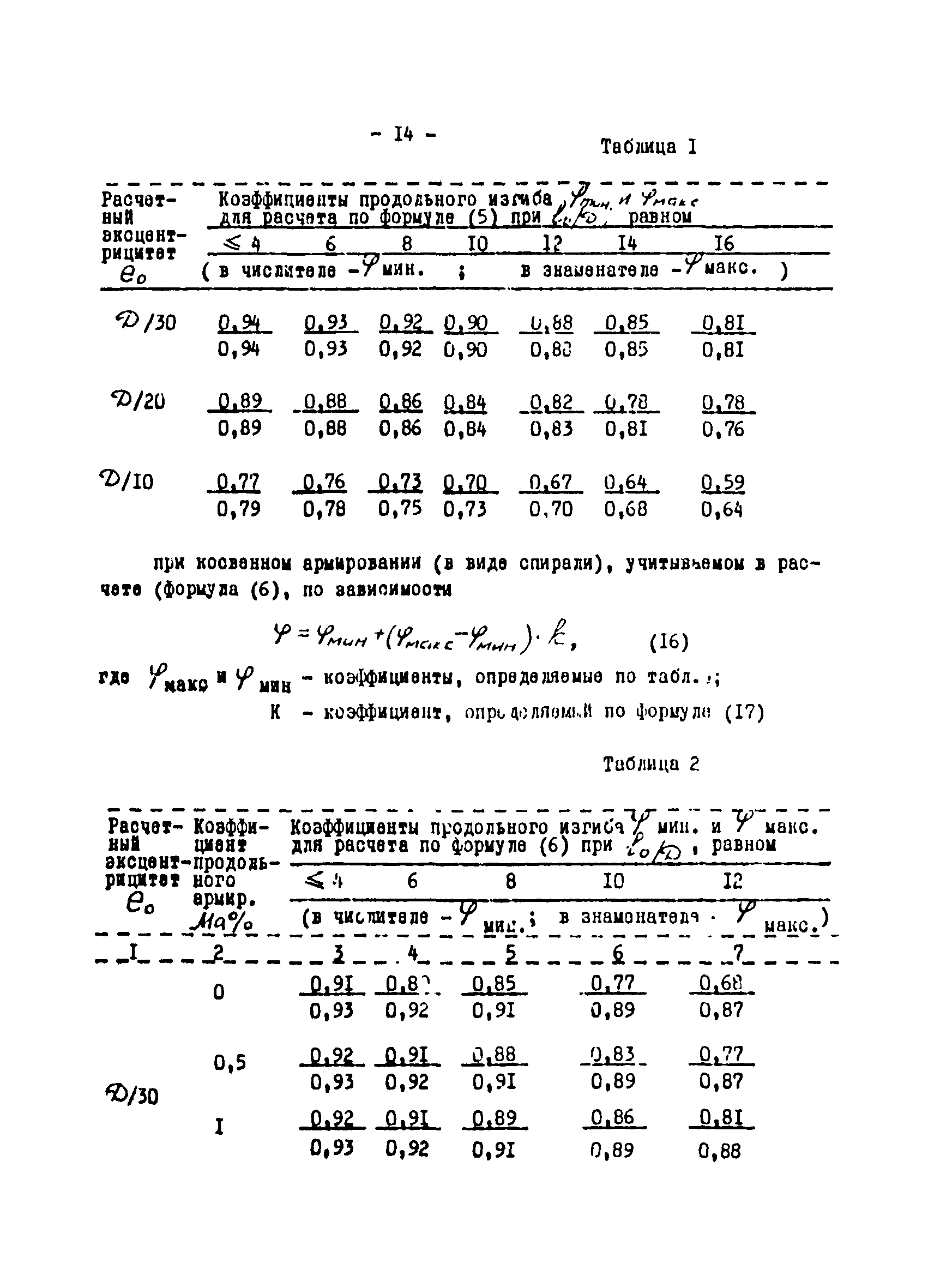 ВСН 01-76/Минцветмет СССР