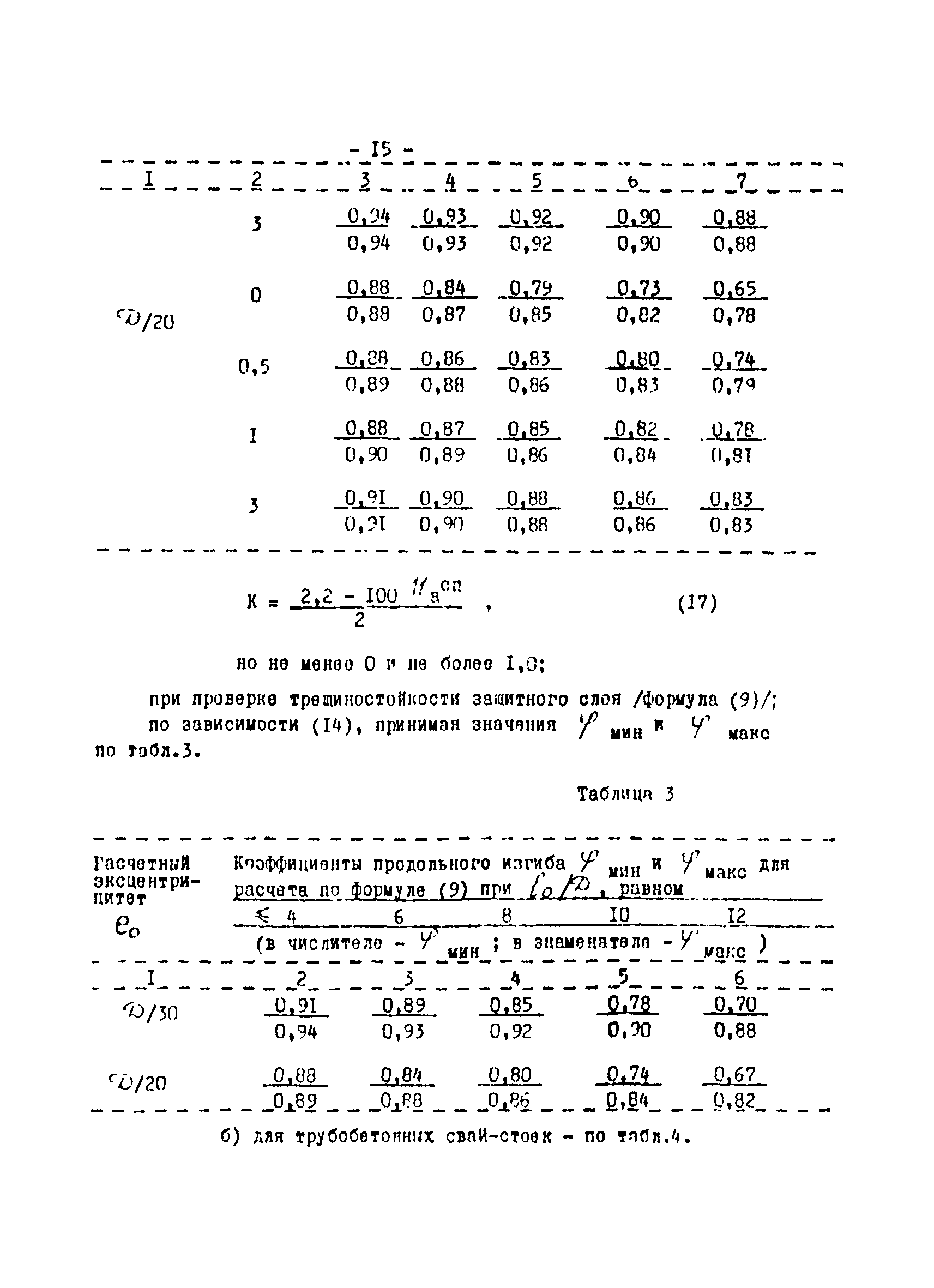 ВСН 01-76/Минцветмет СССР