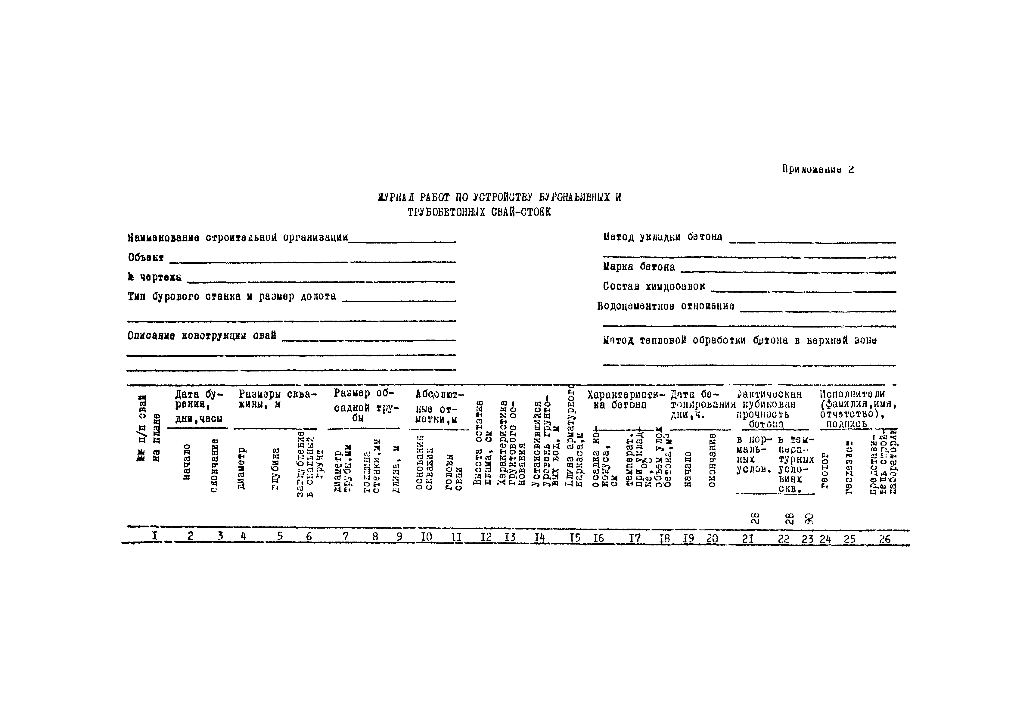 ВСН 01-76/Минцветмет СССР