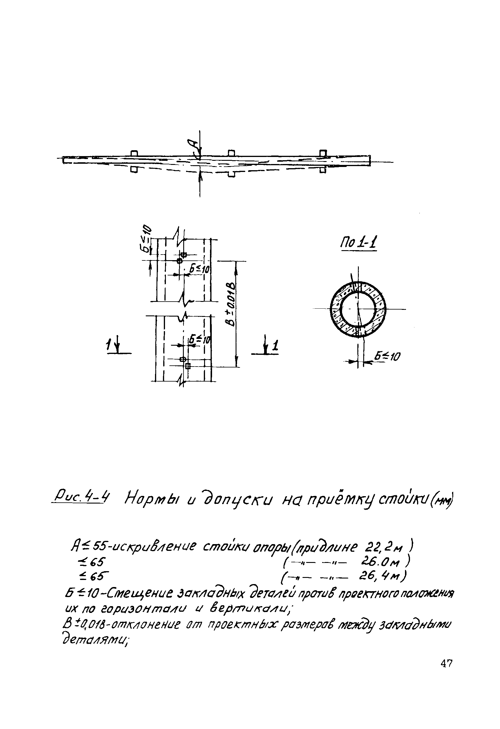 ТТК К-4-15-4