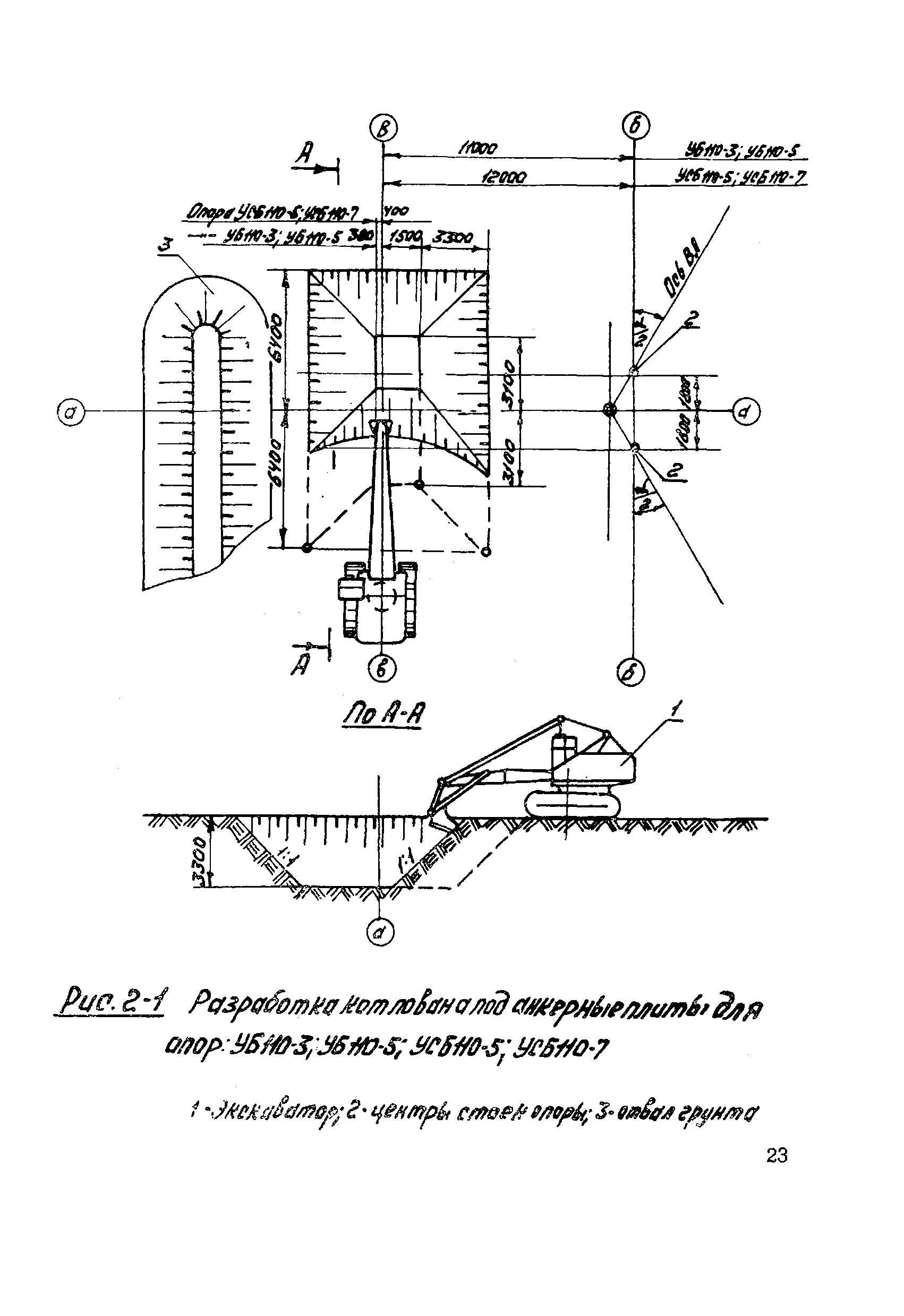 ТТК К-4-15-2