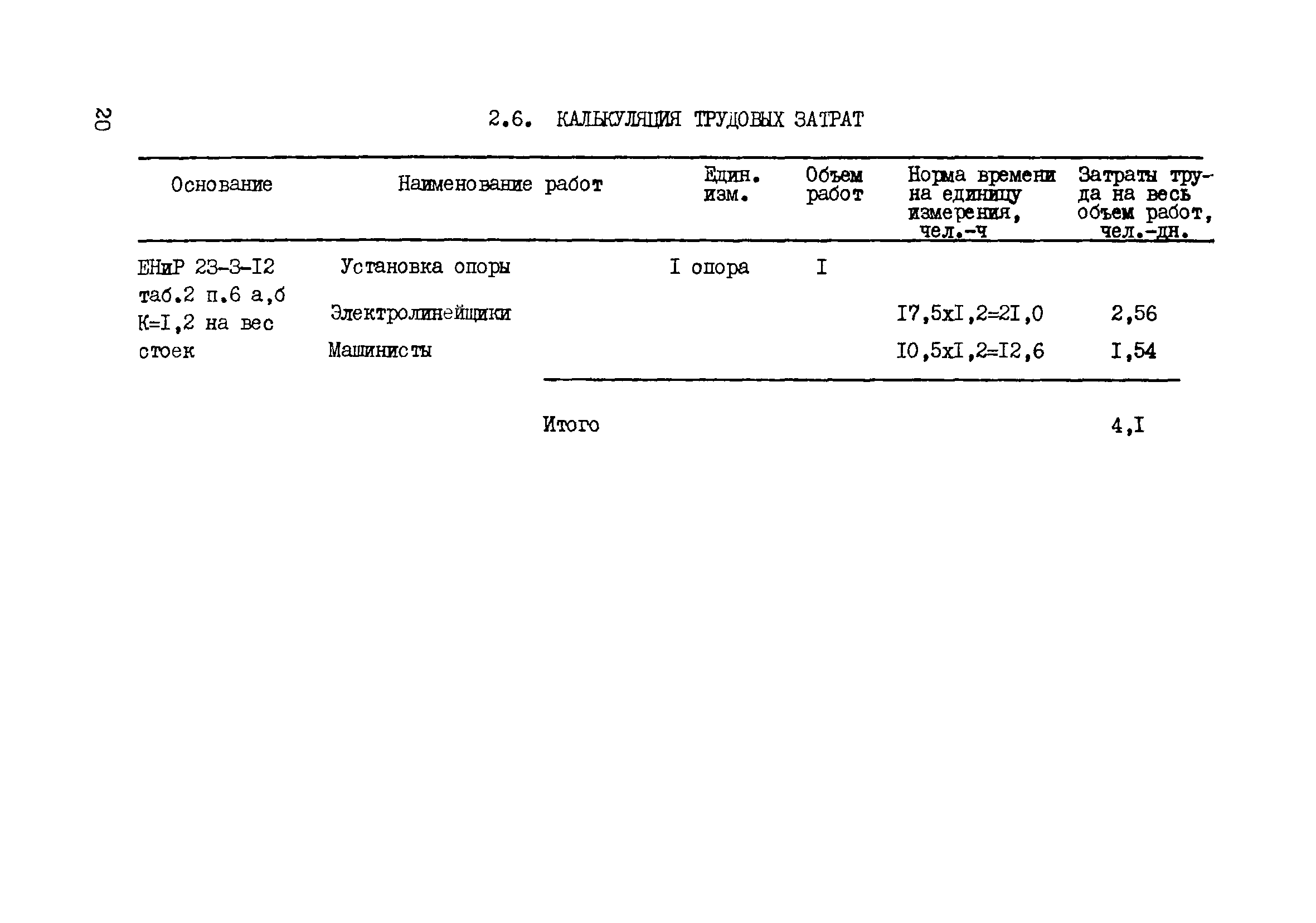 Технологическая карта К-4-20-2