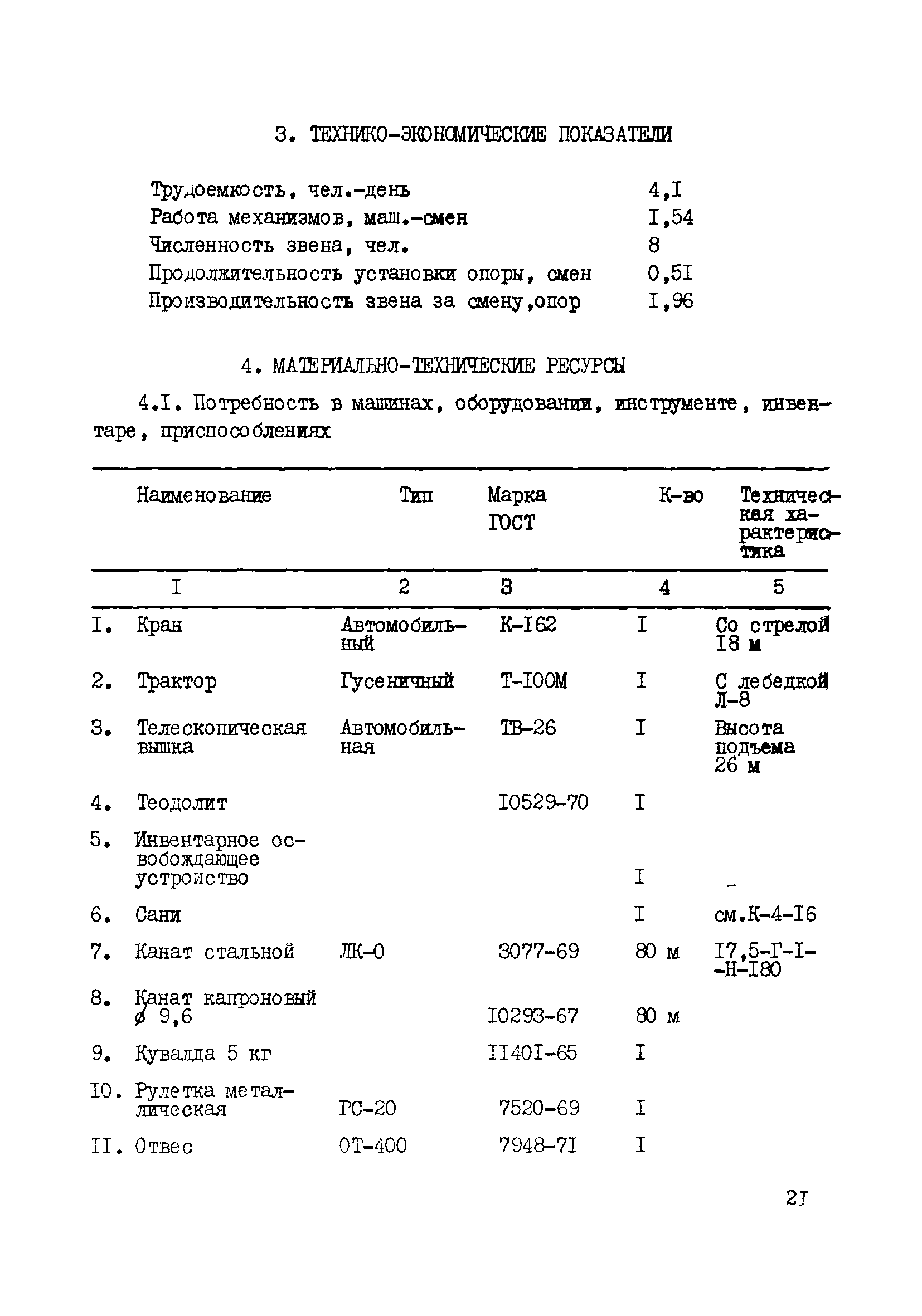 Технологическая карта К-4-20-2