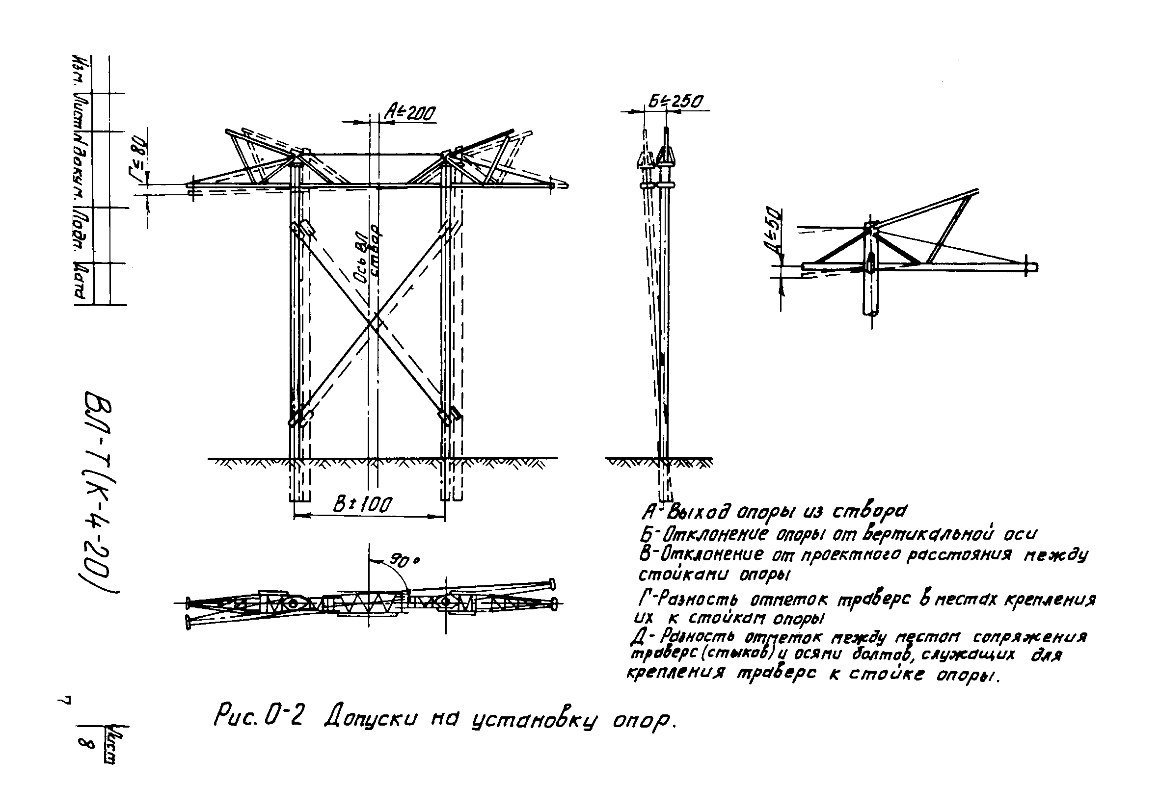 Технологическая карта К-4-20-2