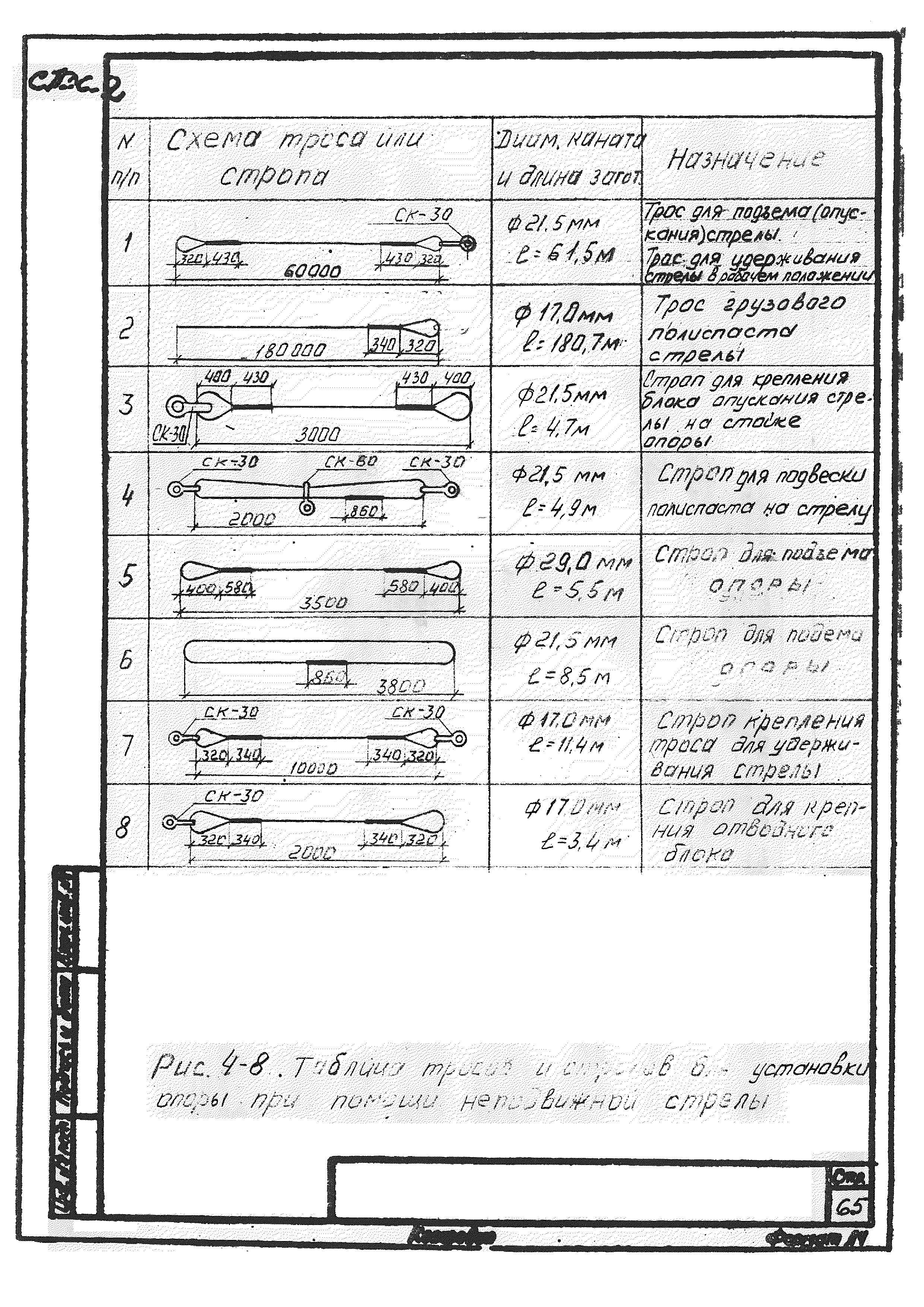 ТТК К-4-101-4