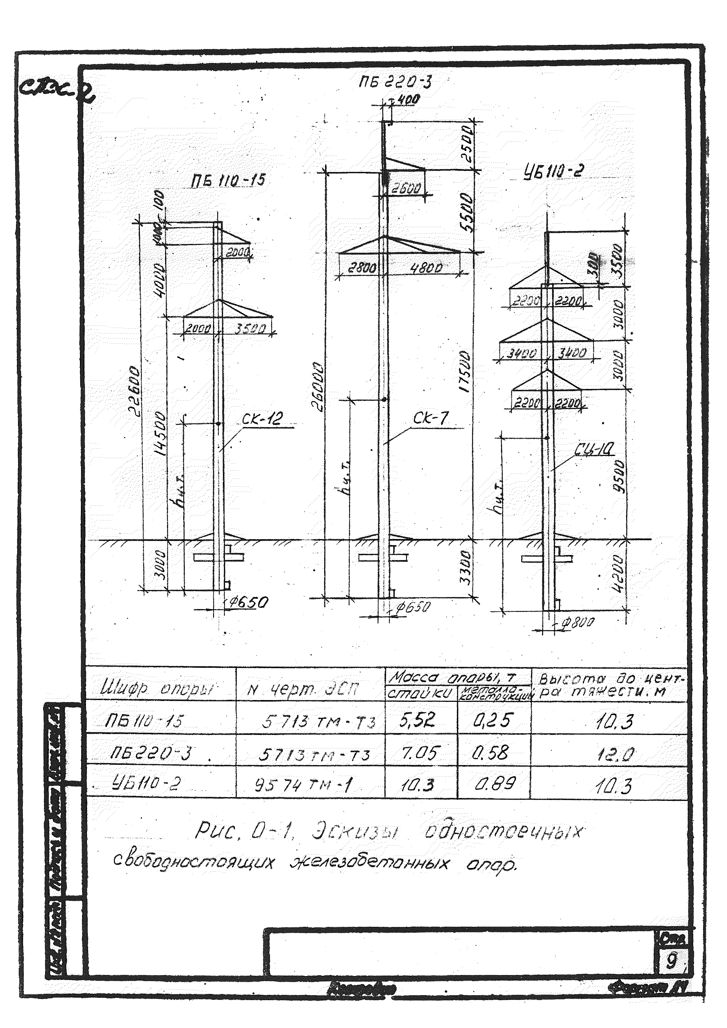 ТТК К-4-101-3