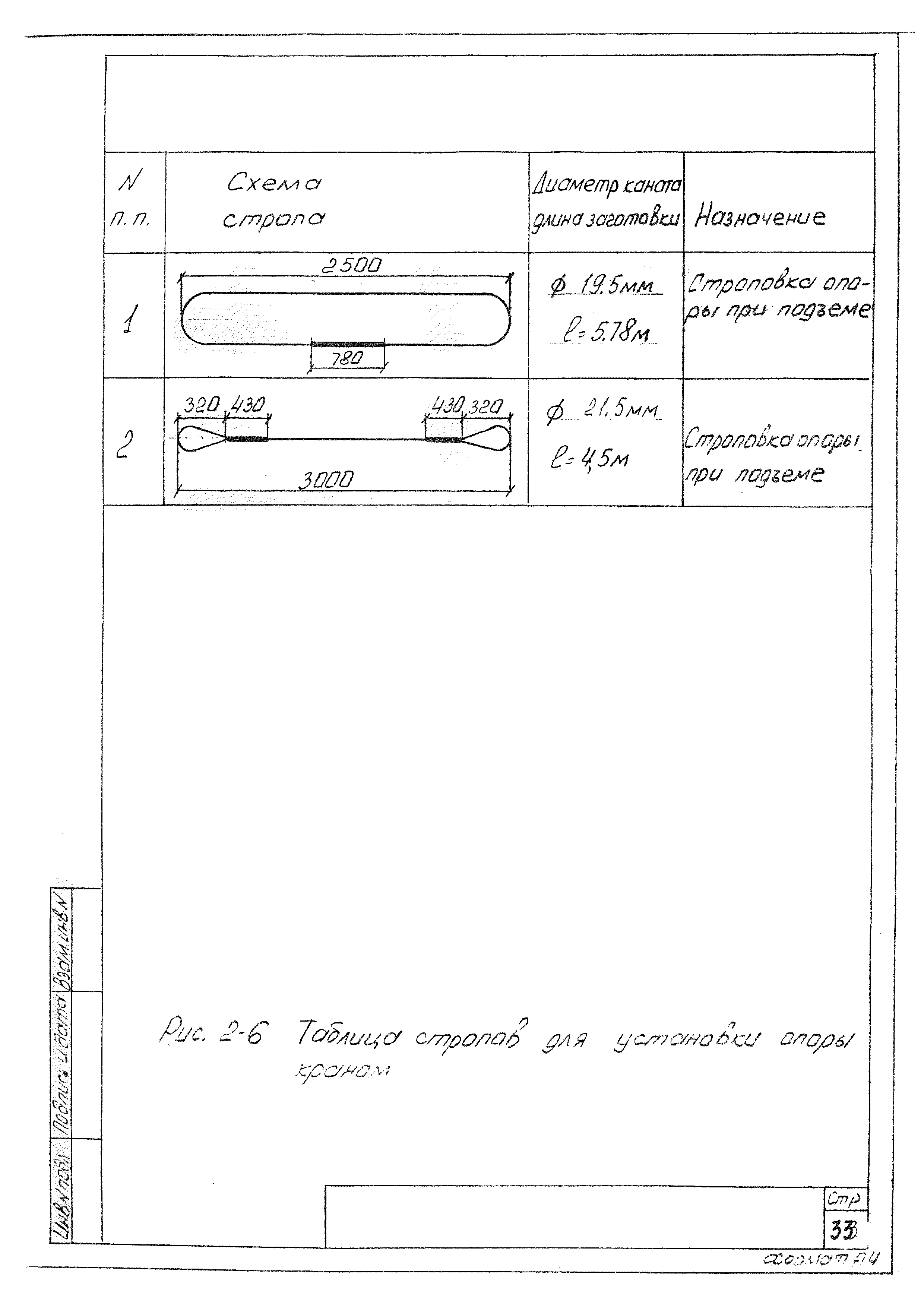 ТТК К-4-101-2