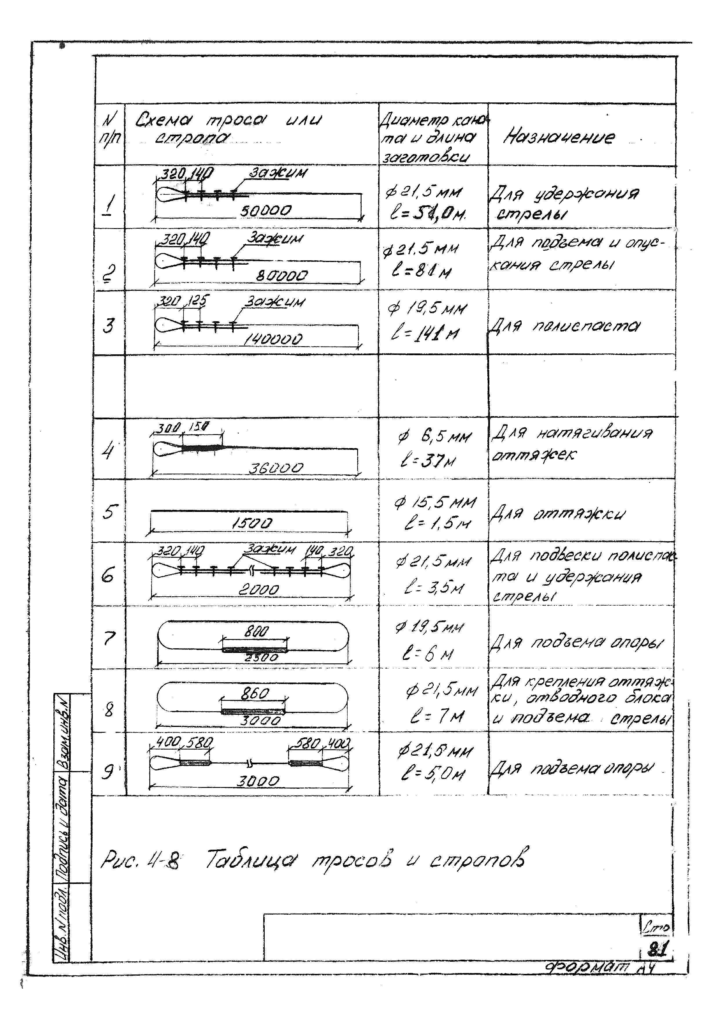 ТТК К-4-102-4