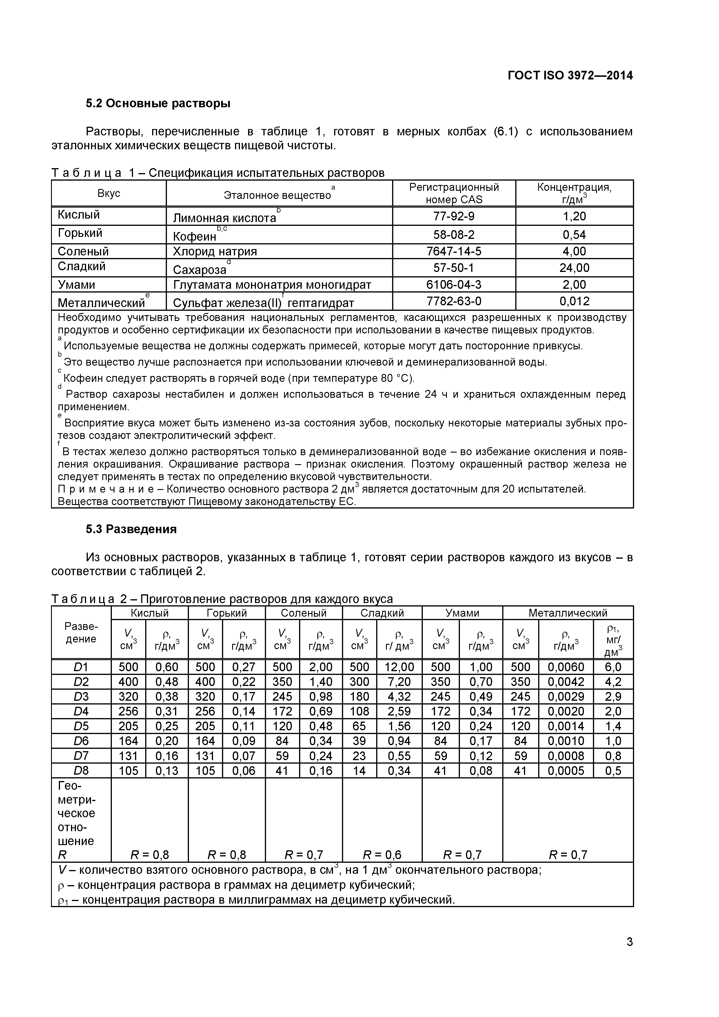 ГОСТ ISO 3972-2014