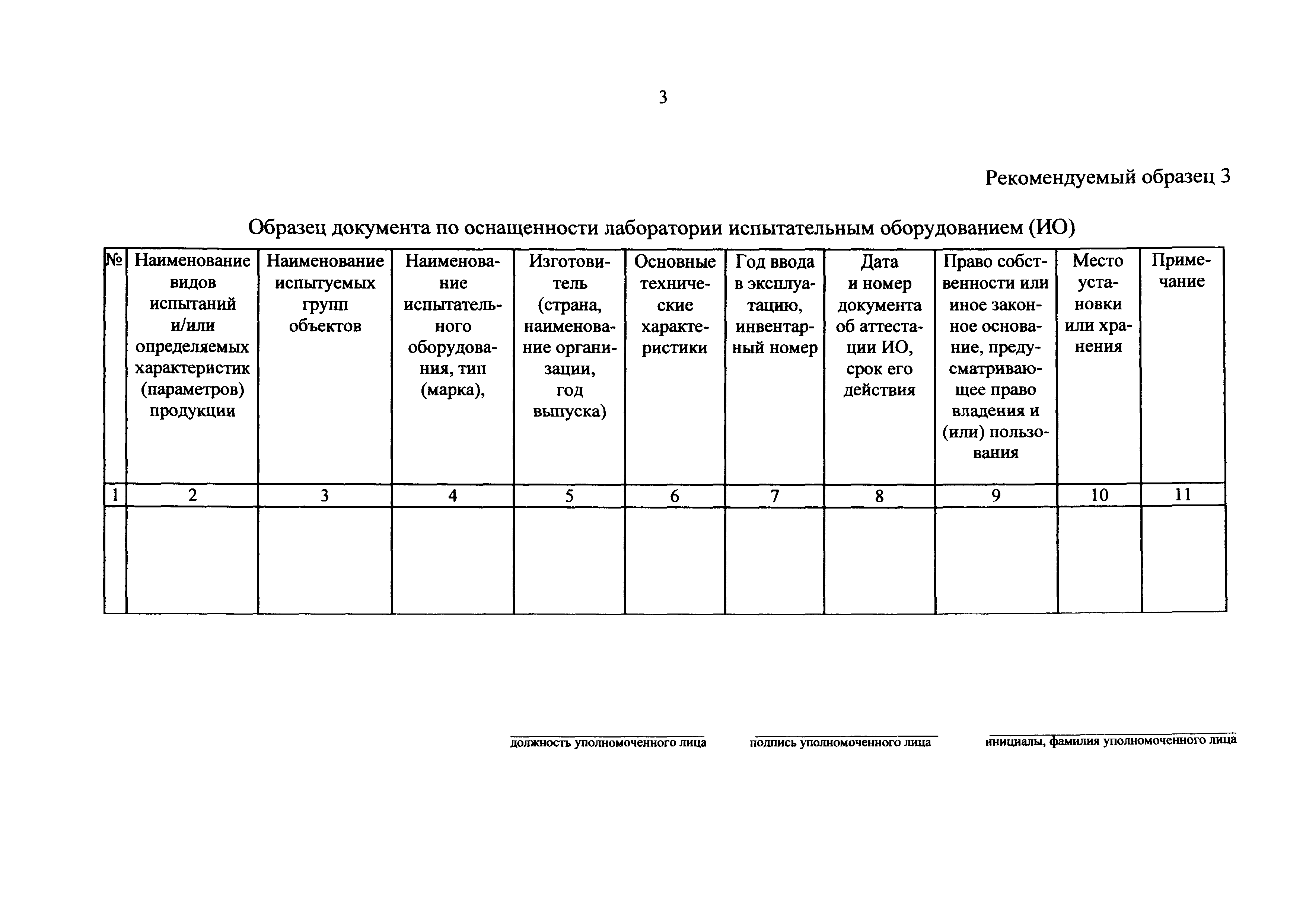 Приказ 326