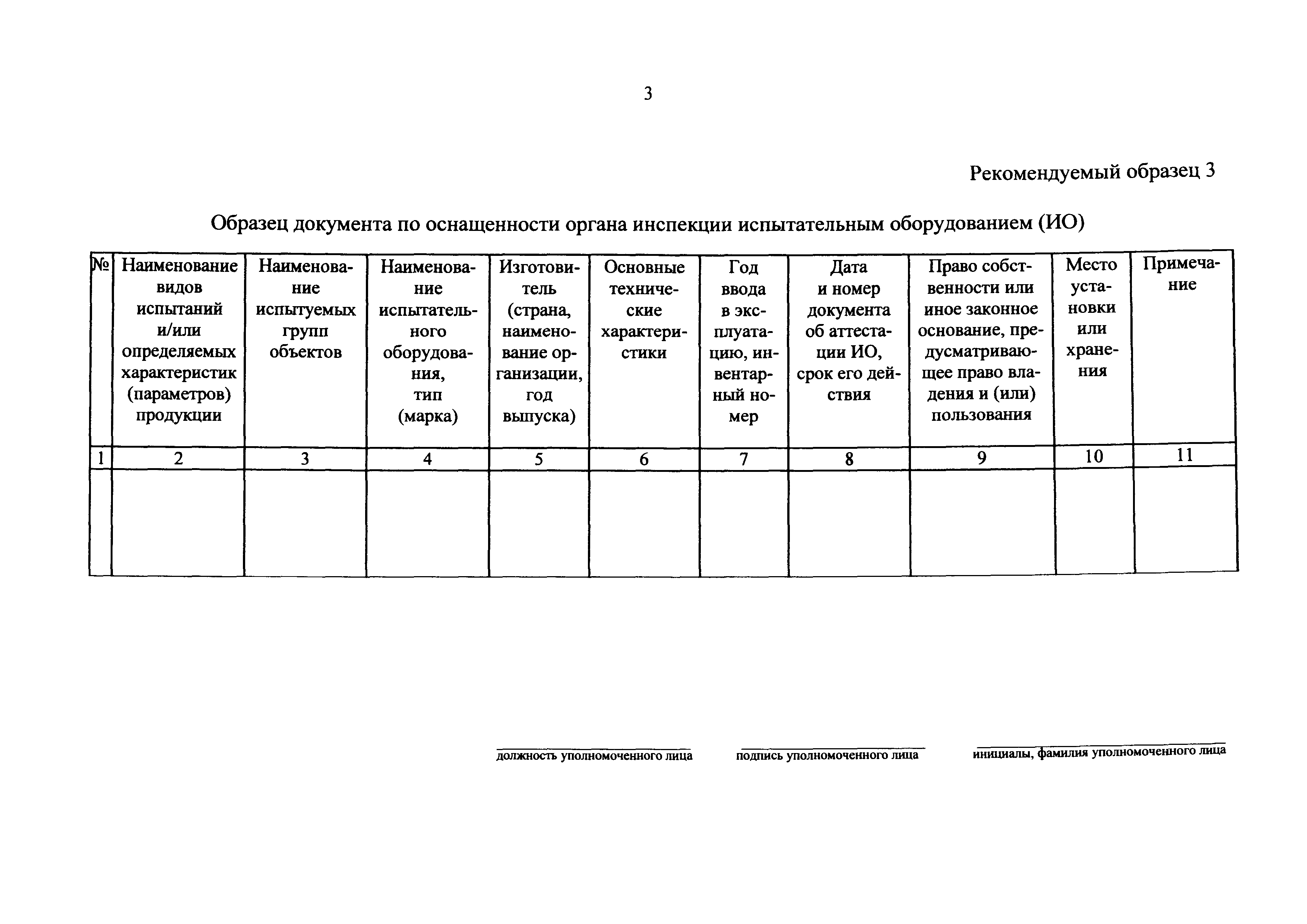 Приказ 326