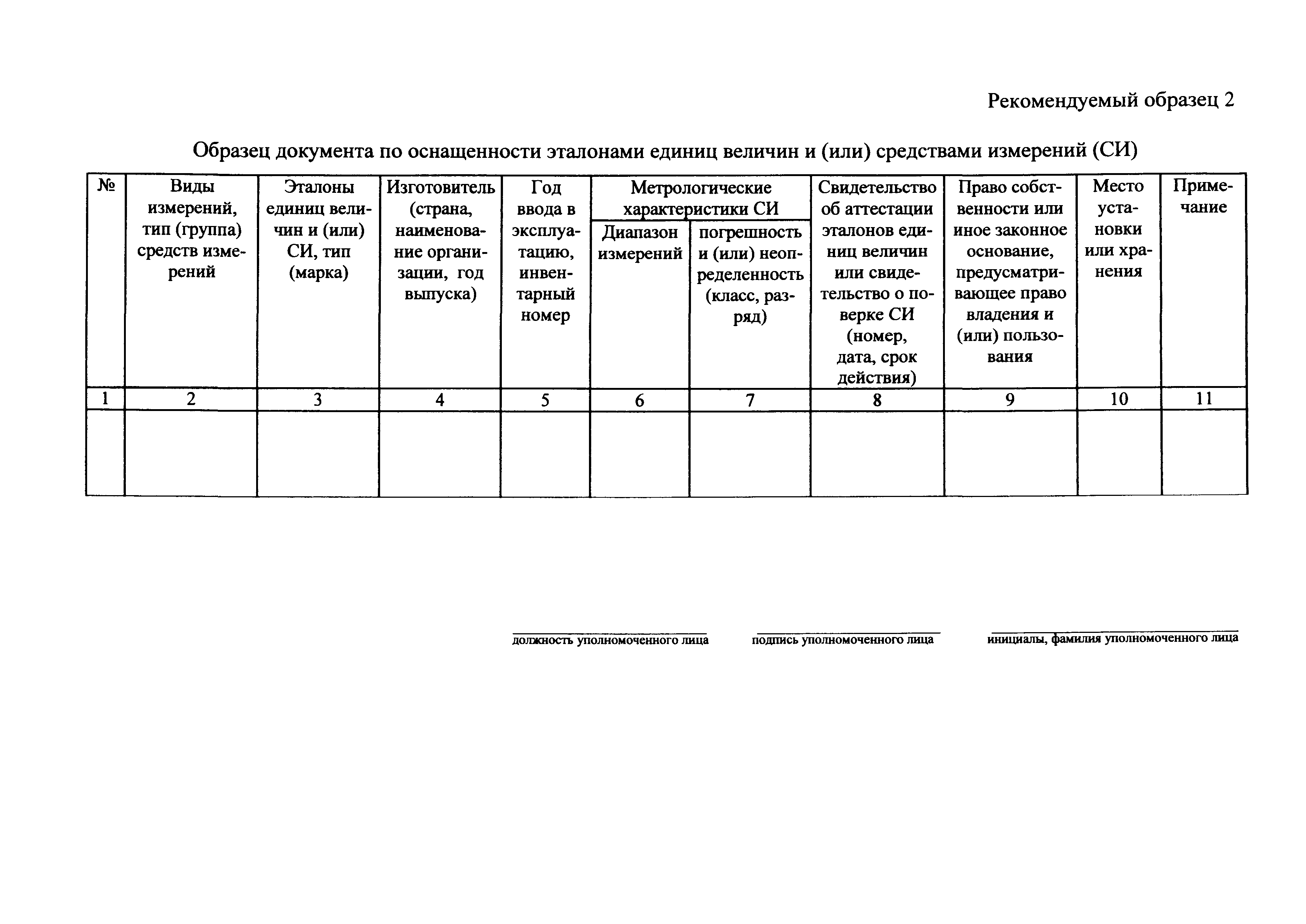 Приказ 326