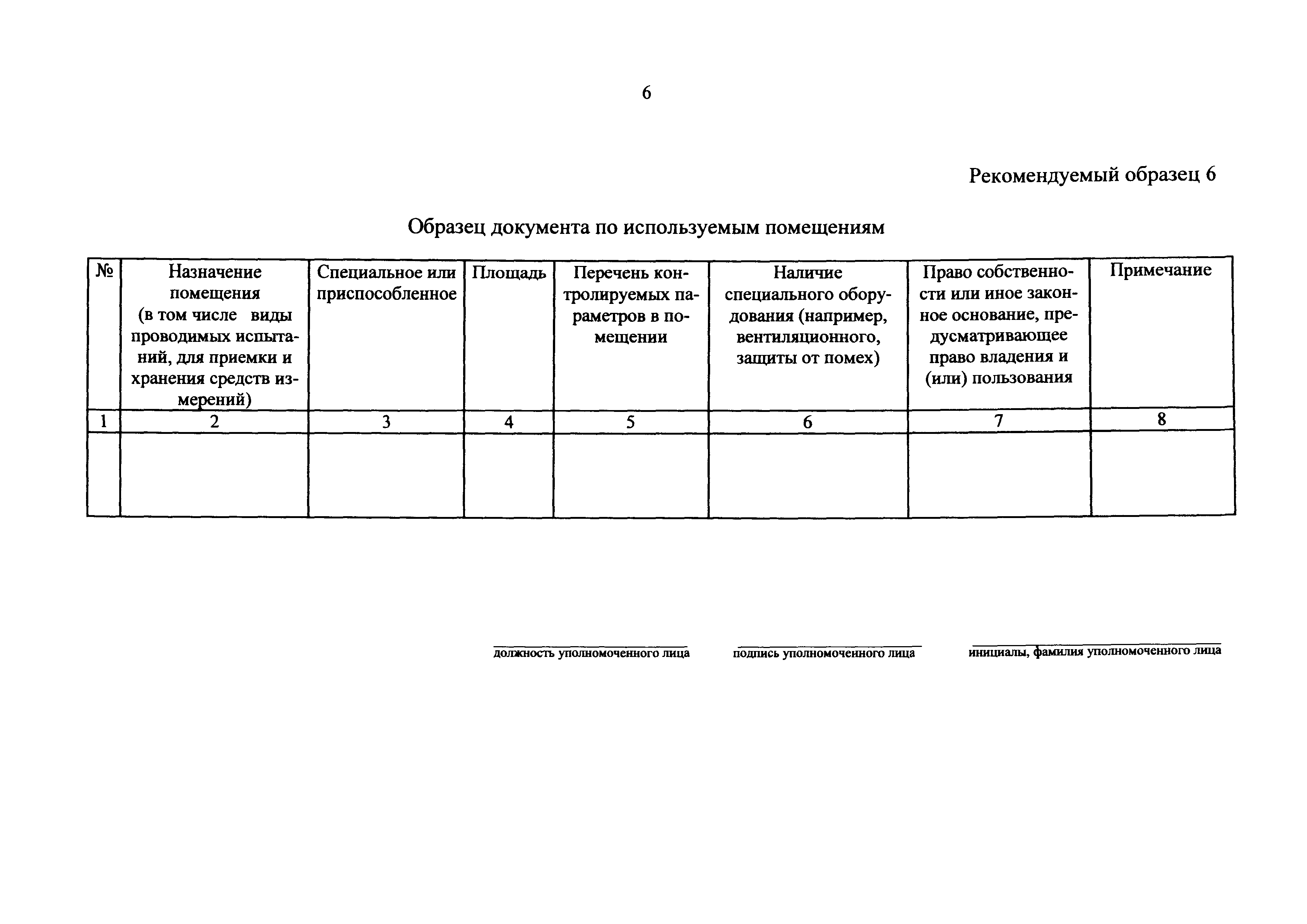 Приказ 326