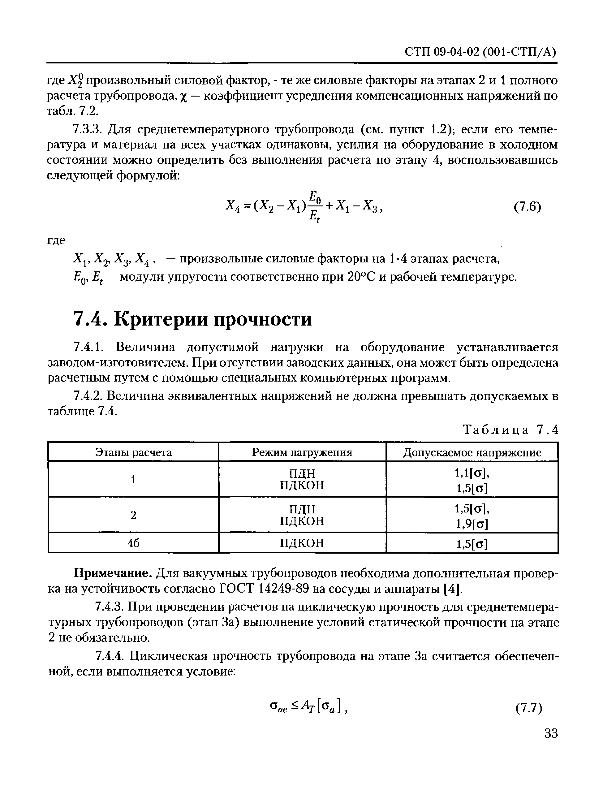 СТП 09-04-02(001-СТП/А)