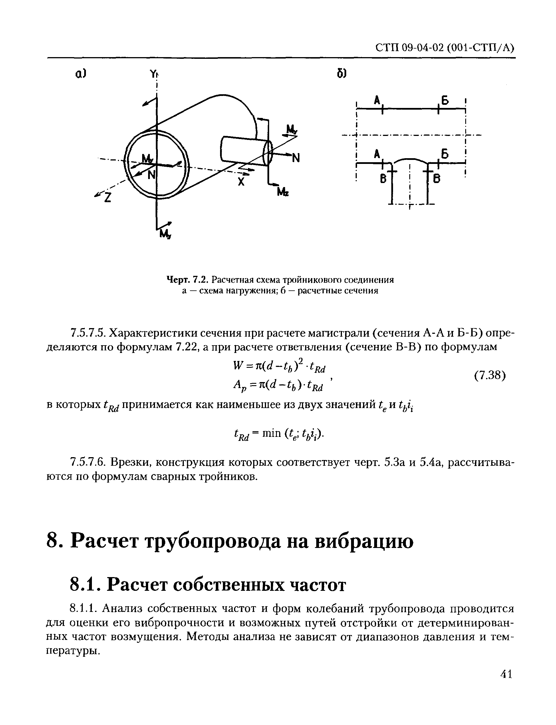 СТП 09-04-02(001-СТП/А)