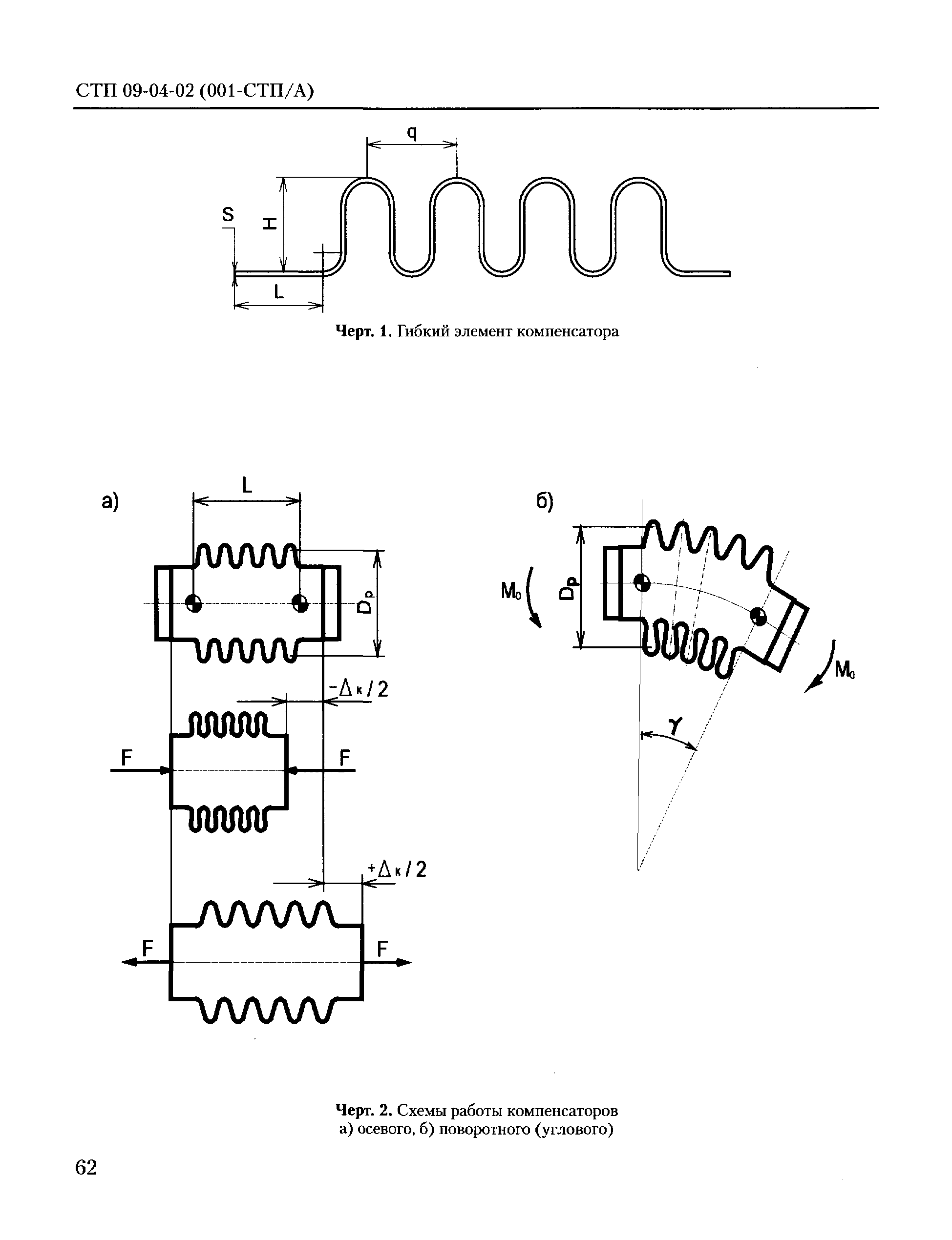 СТП 09-04-02(001-СТП/А)