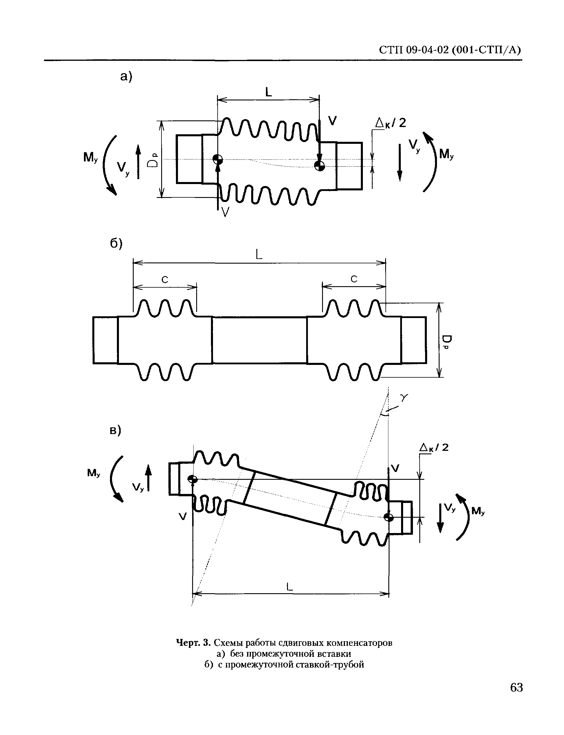 СТП 09-04-02(001-СТП/А)