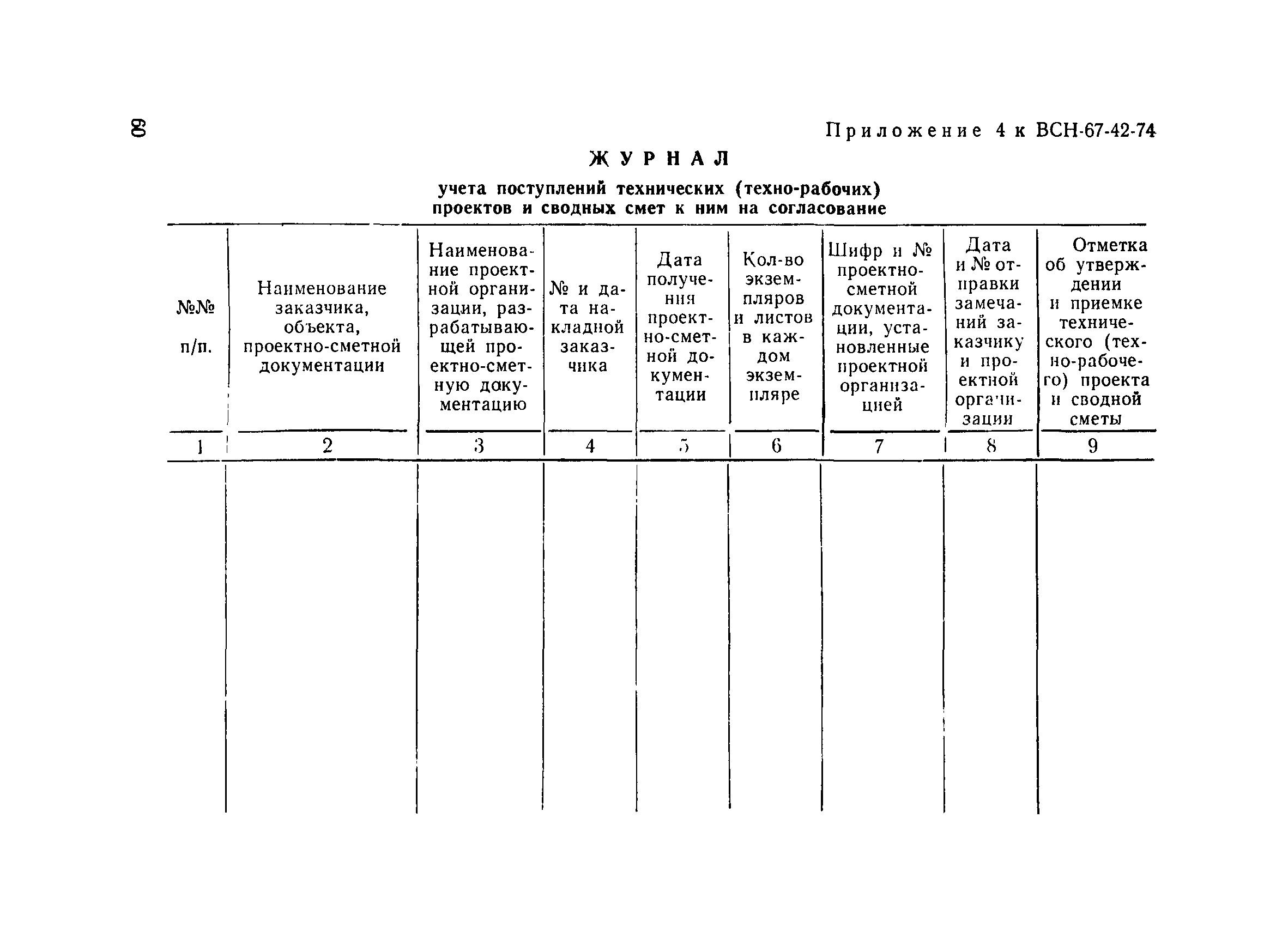 Скачать ВСН 67-42-74 Временное положение об инженерной подготовке  строительного производства в организациях Минтяжстроя СССР