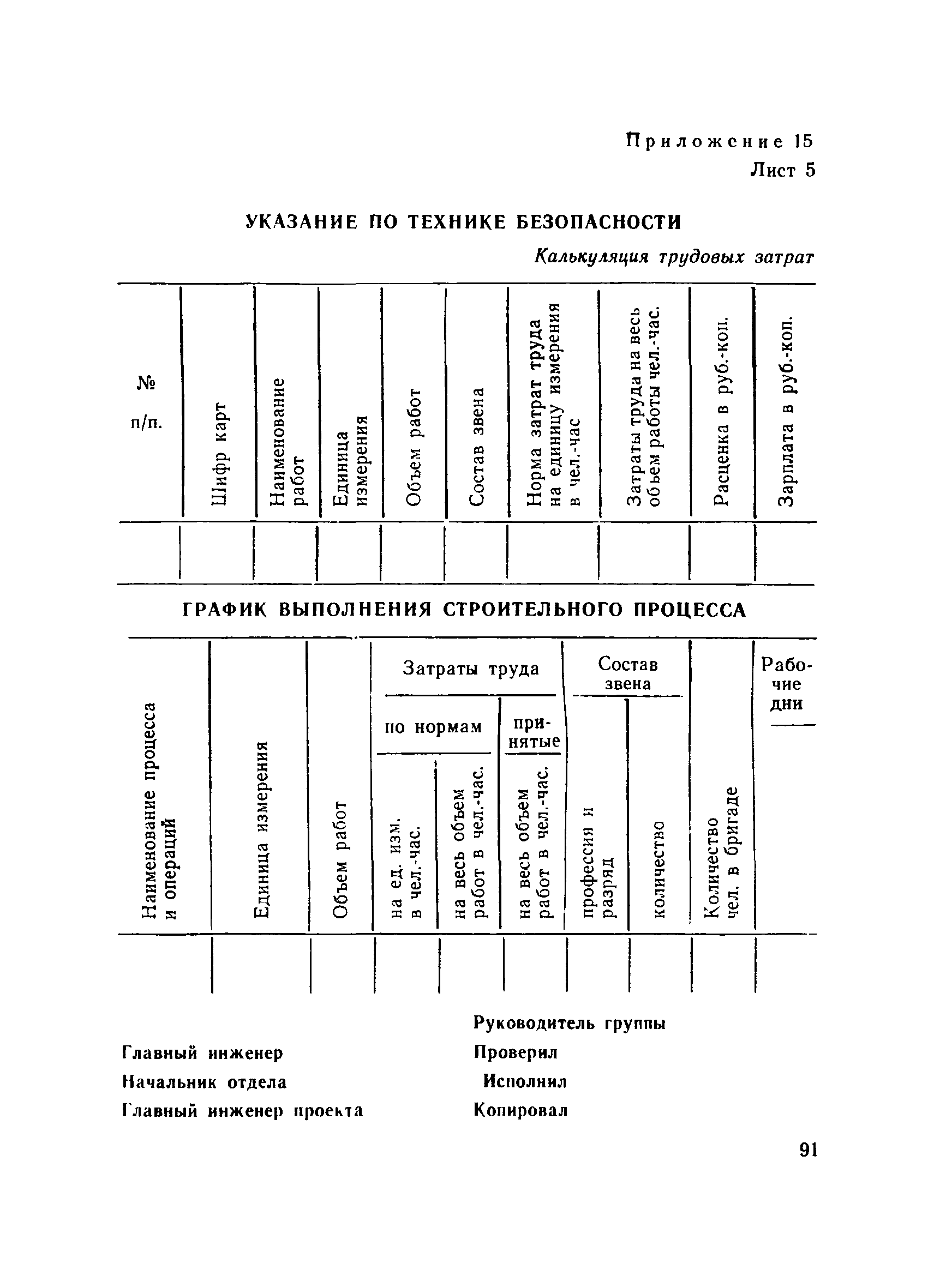 ВСН 67-42-74