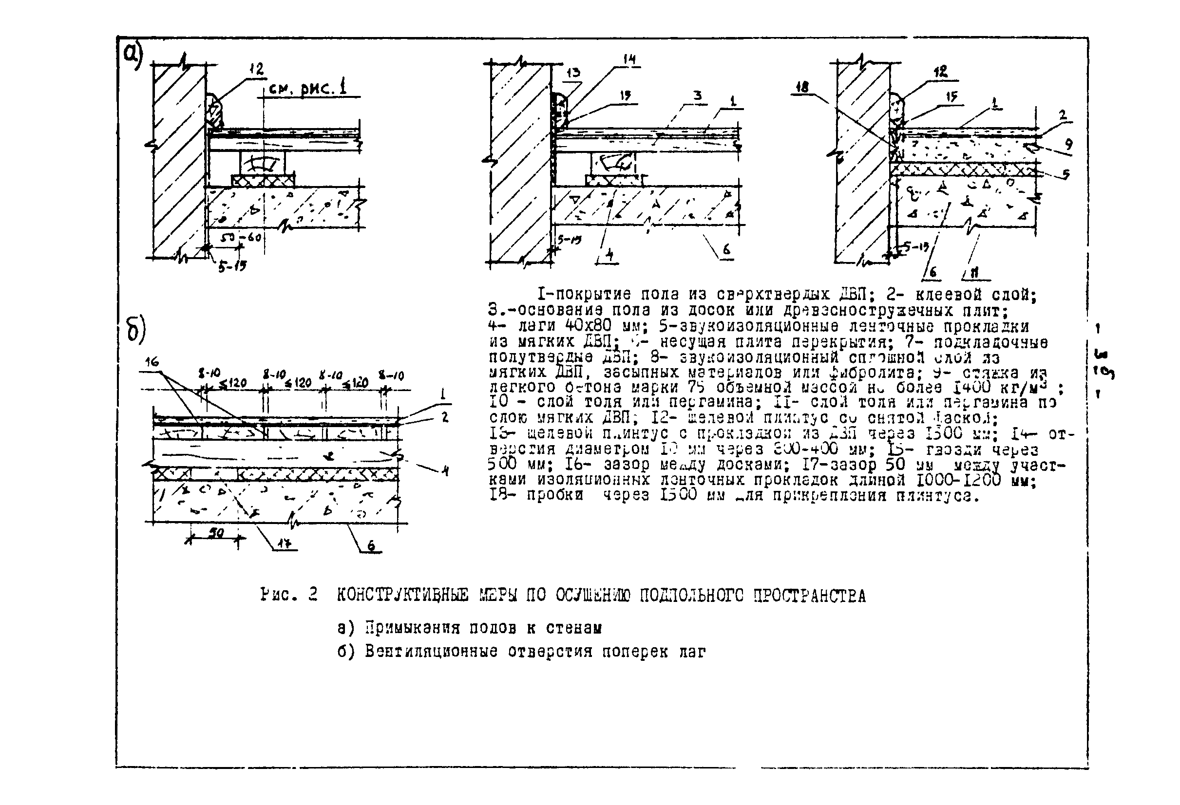 ВСН 67-00229-79/Минтяжстрой