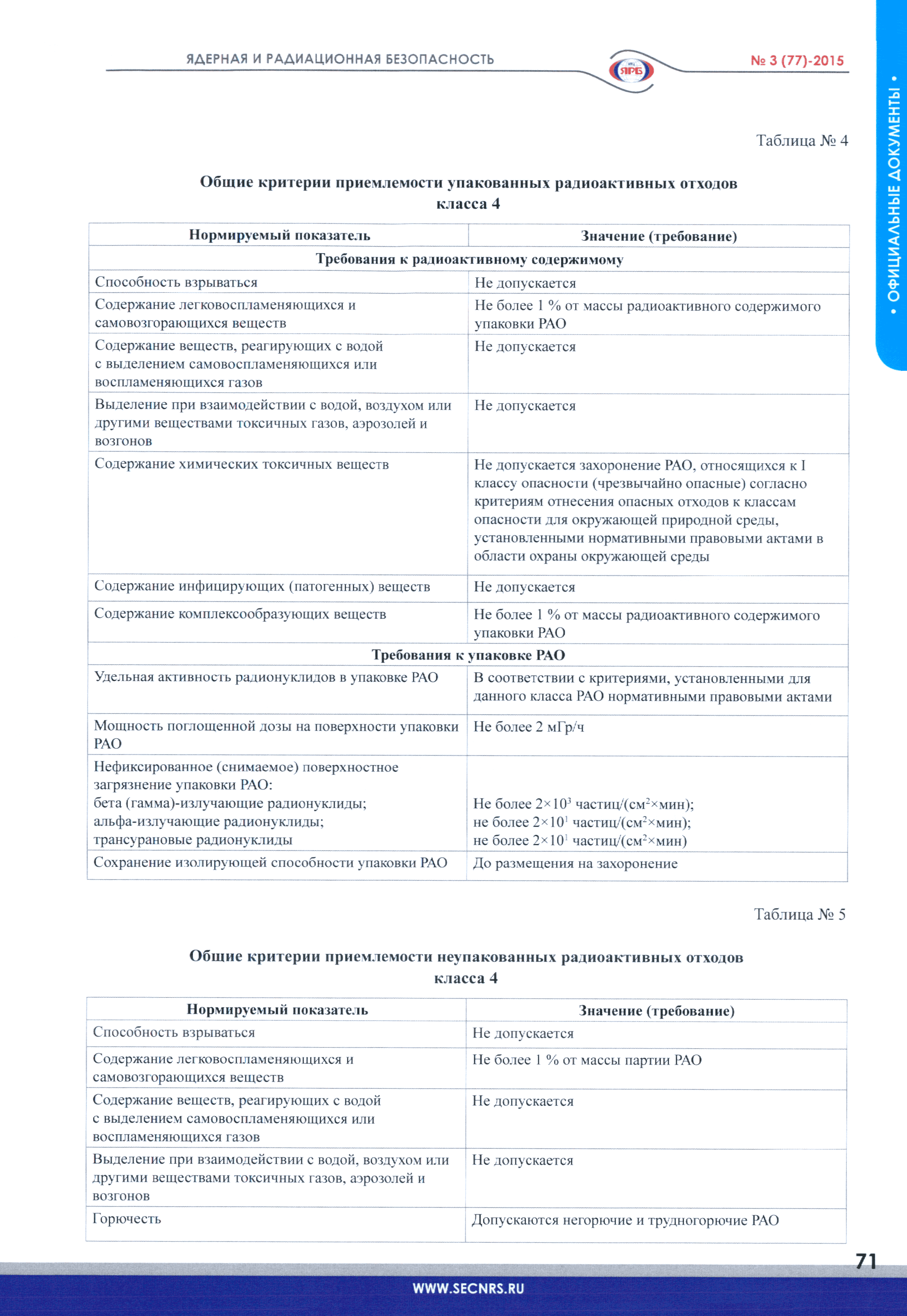 НП 093-14