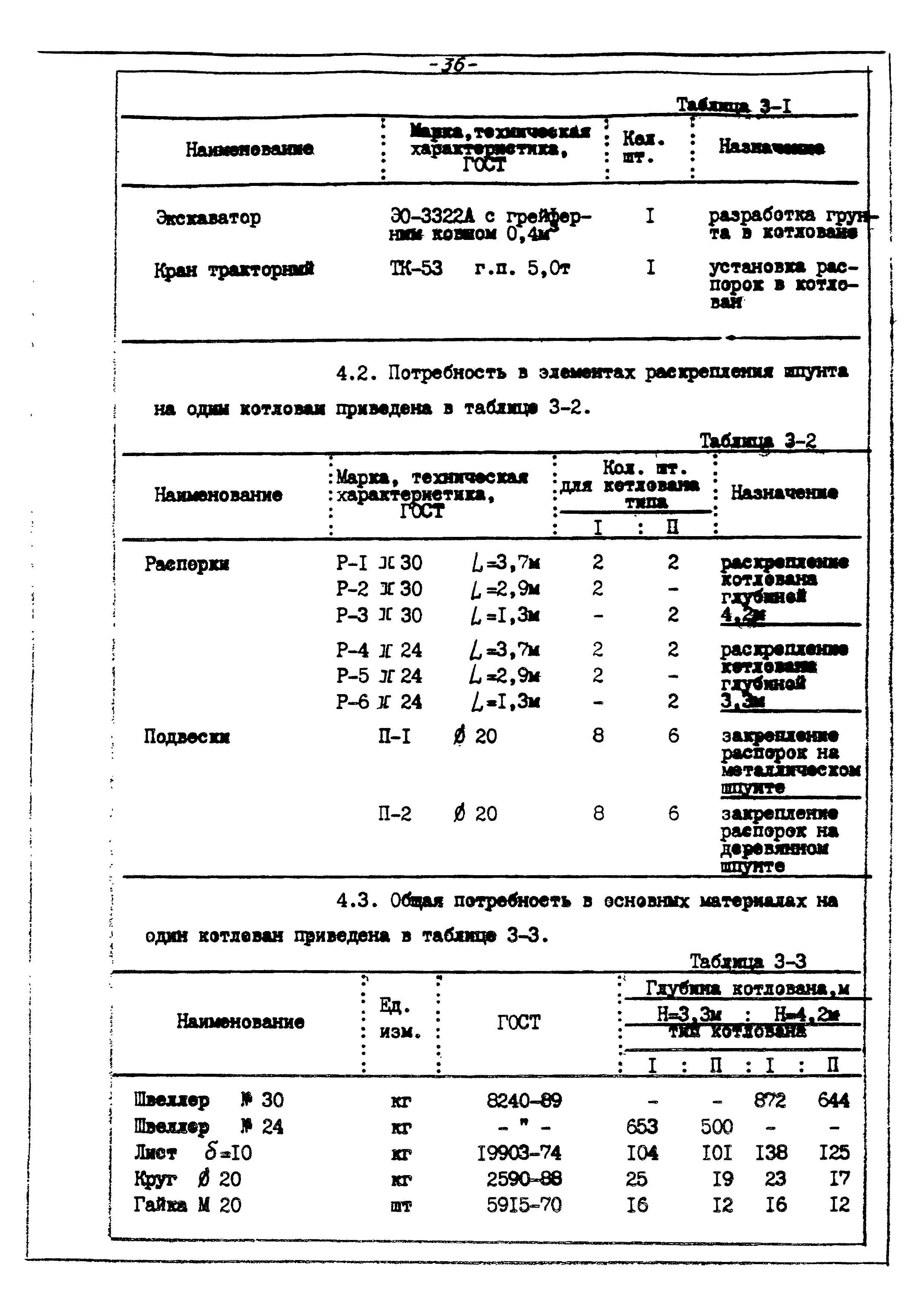 ТТК К-4-104-3