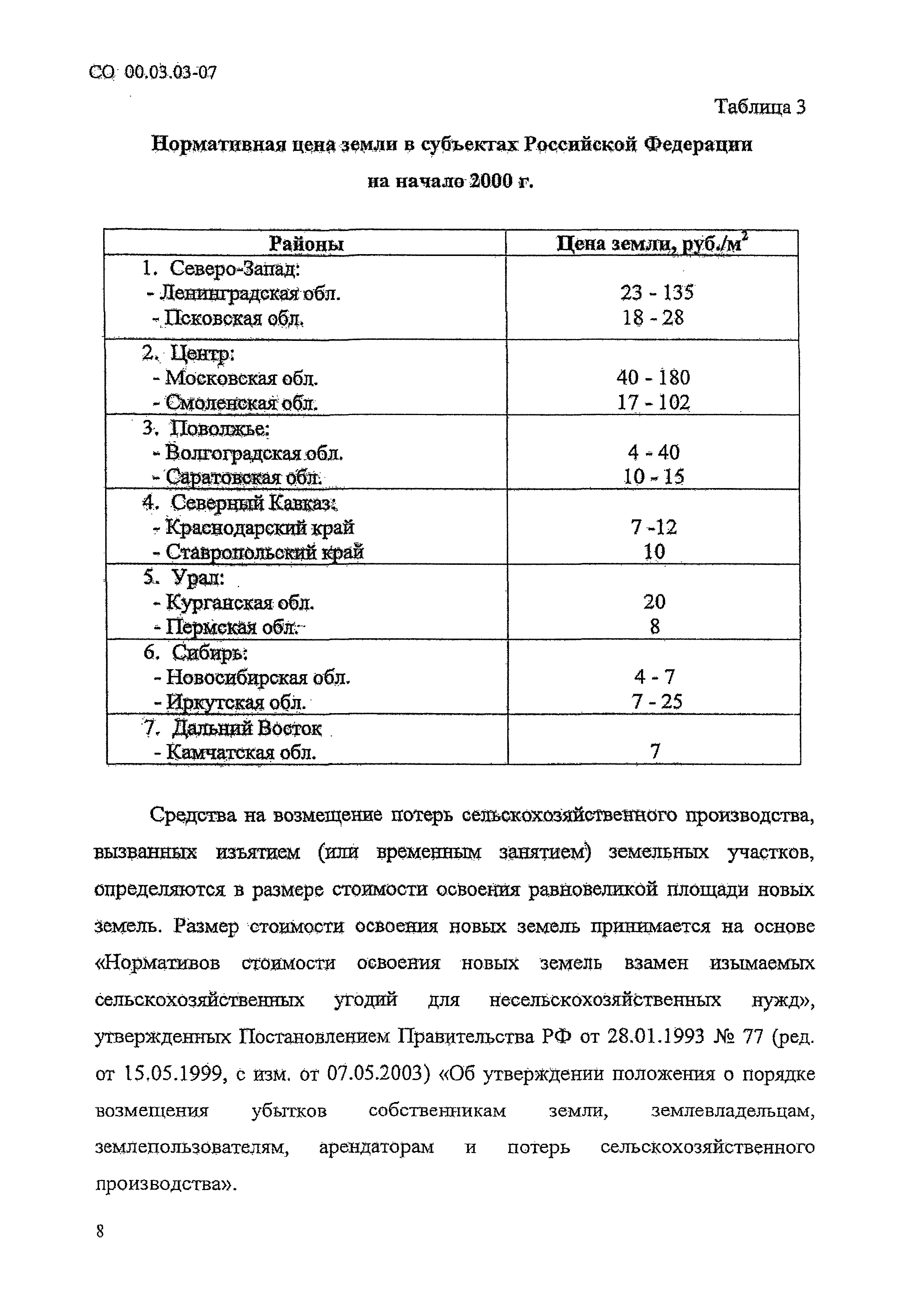 СО 00.03.03-07