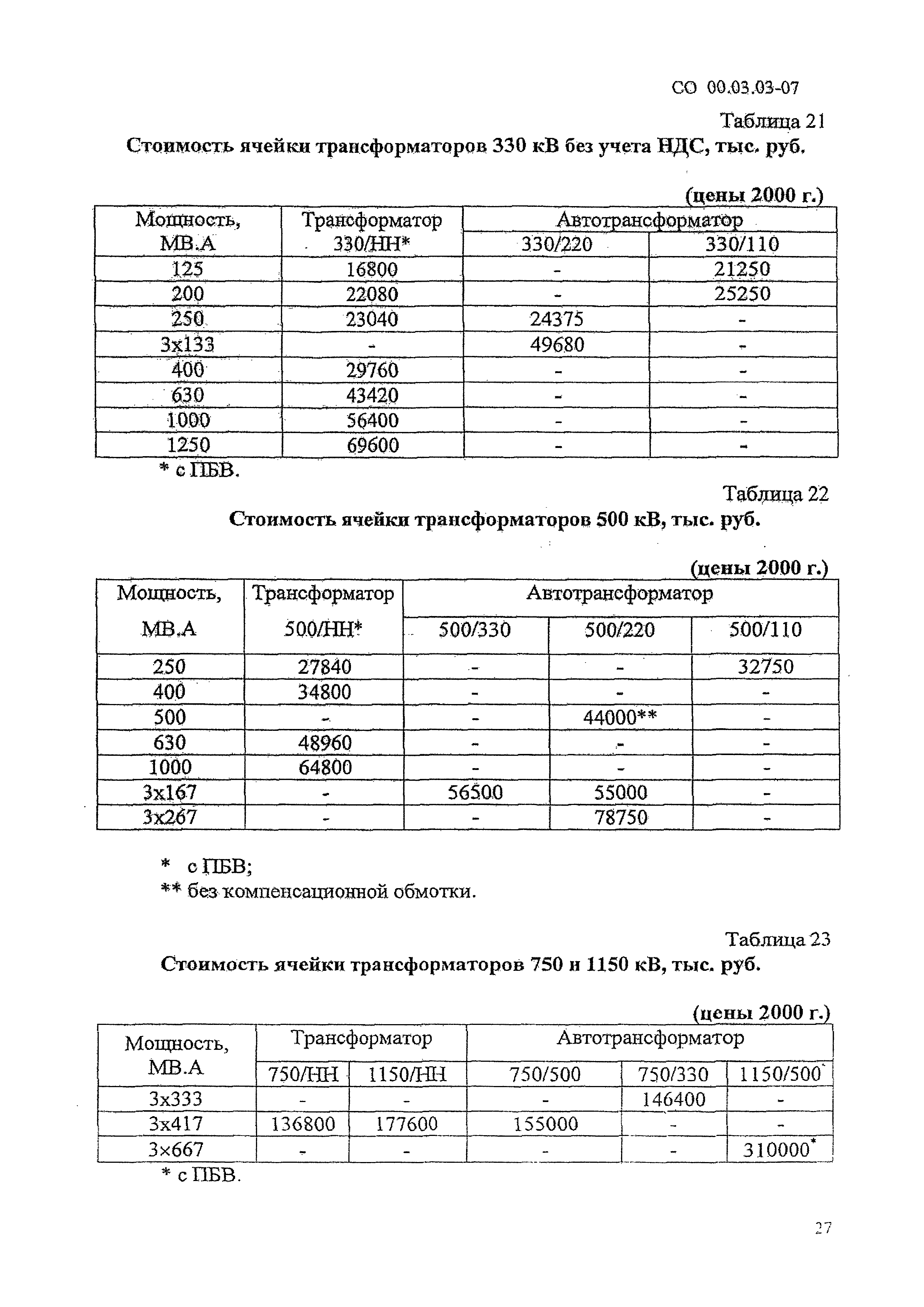 СО 00.03.03-07