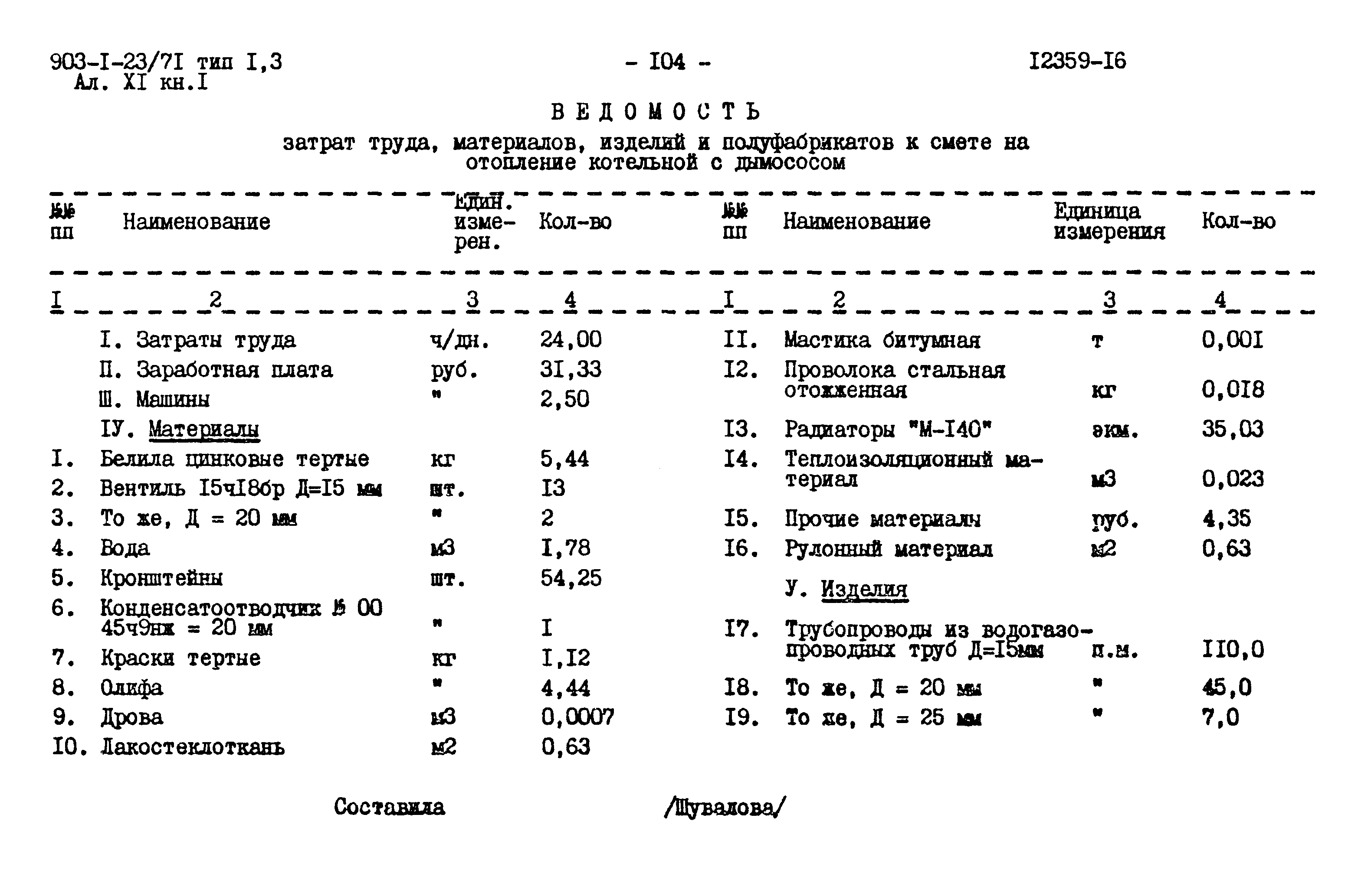 Типовой проект 903-1-23/71