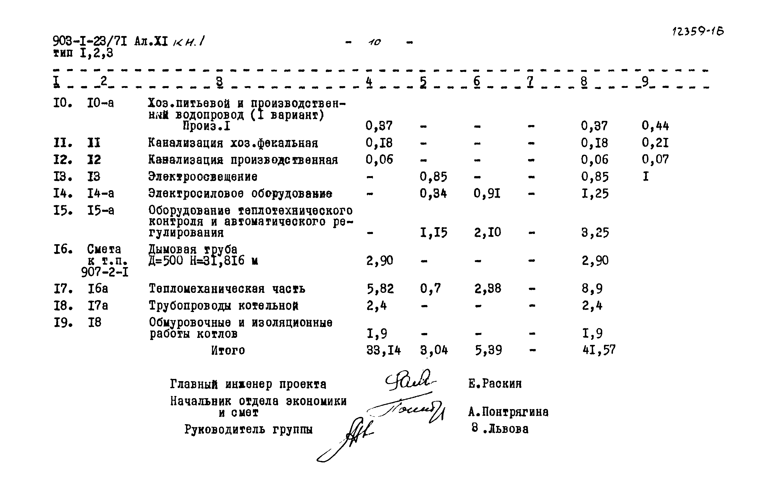 Типовой проект 903-1-23/71